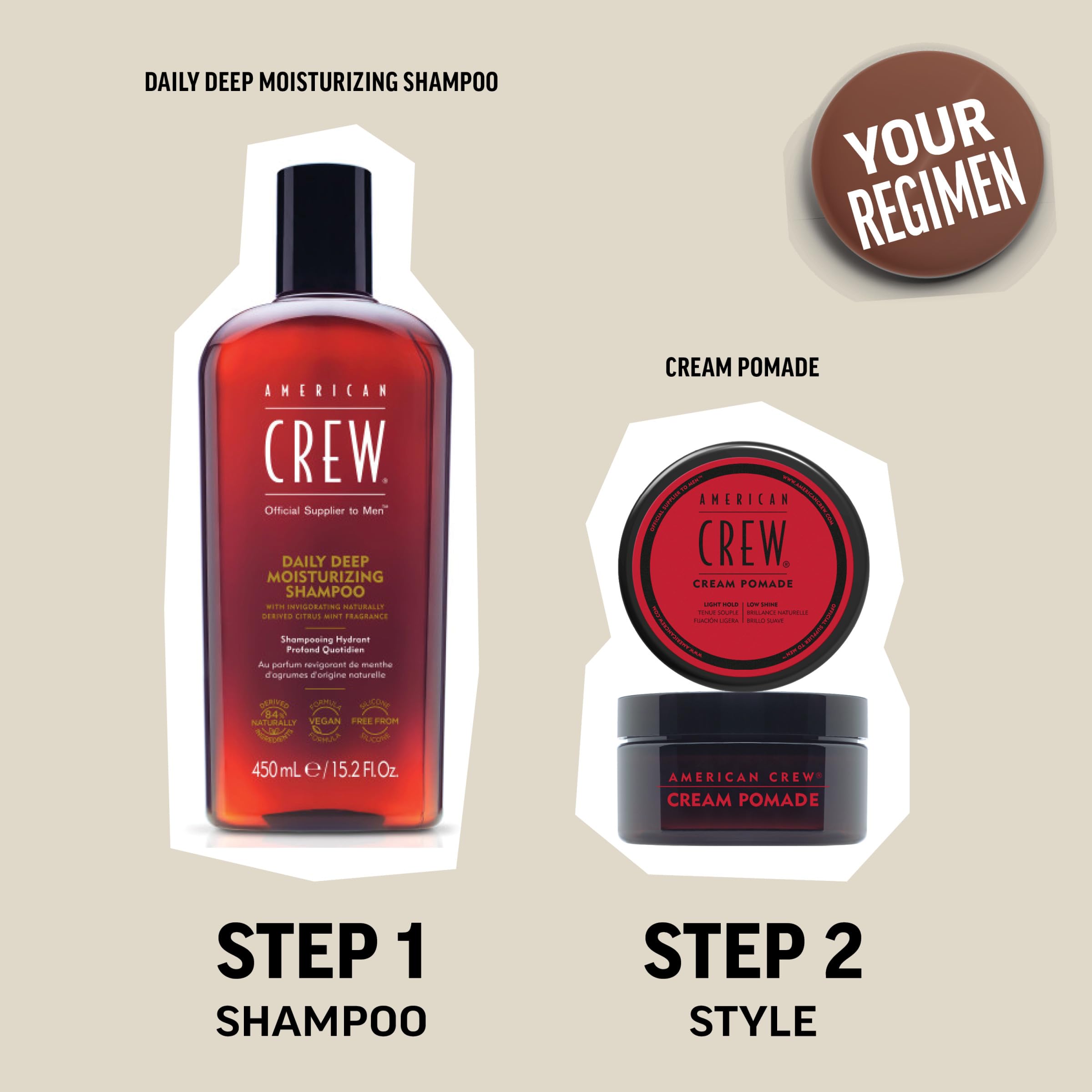 American Crew Men's Hair Cream Pomade, Like Styling Gel with Light Hold & Low Shine, 3 oz