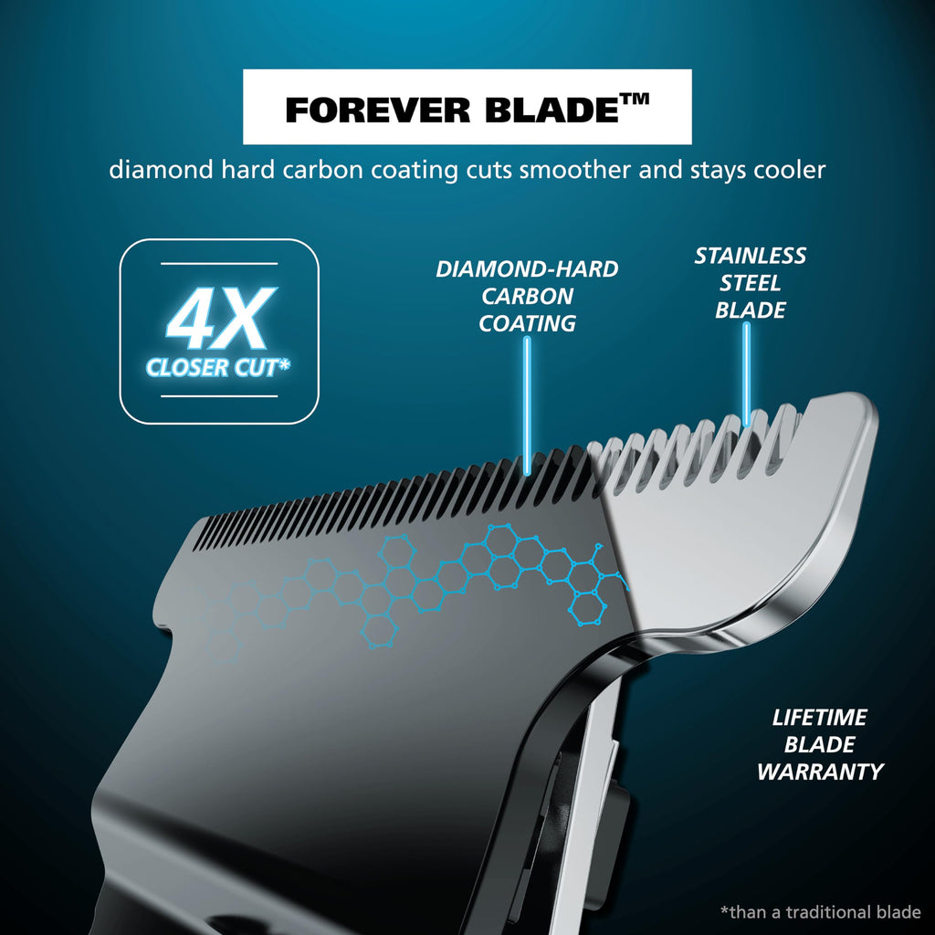 Wahl USA Pro Series High Visibility Skeleton Style Trimmer, Lithium-Ion Cordless USB Rechargeable All in One Shaving & Close Cutting Beard Trimmer for Men with Near Zero Gap Blade – 3026018