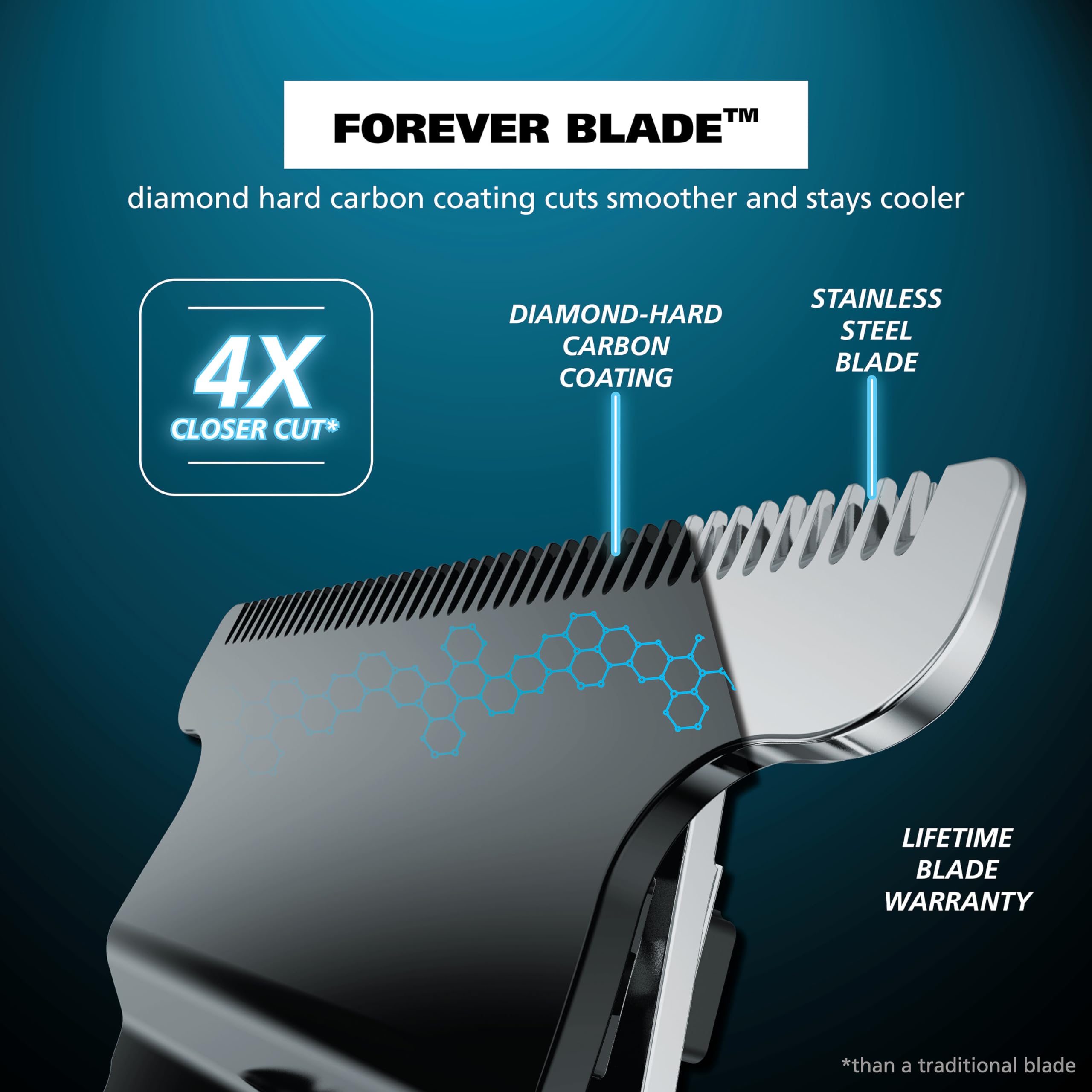 Wahl USA Pro Series High Visibility Skeleton Style Trimmer, Lithium-Ion Cordless USB Rechargeable All in One Shaving & Close Cutting Beard Trimmer for Men with Near Zero Gap Blade – 3026018