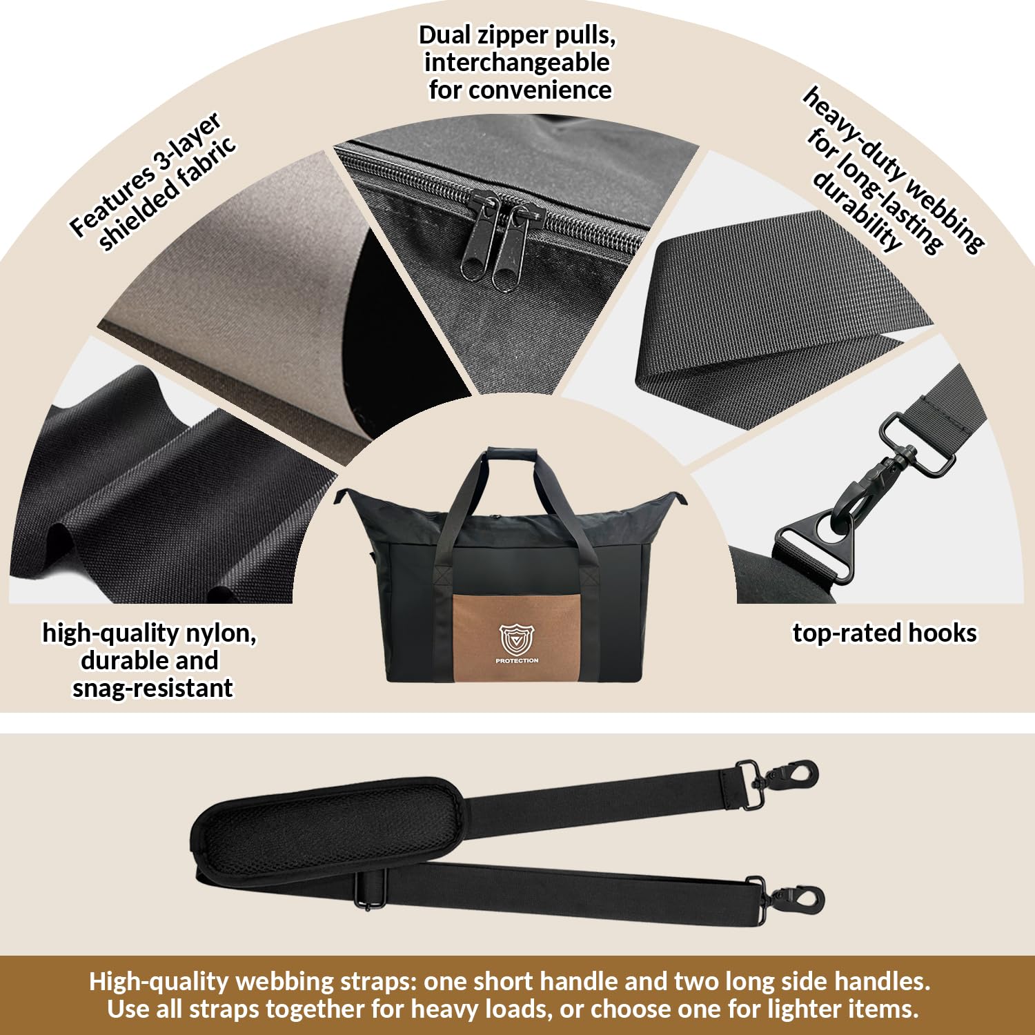 Faraday Duffel Bag - Large EMF Bag EMP Protection, RF Shielding & Signal Blocking for Data Privacy, Anti-Tracking Executive Security Faraday Duffle Bag for Electronics with 2 Detachable Faraday bags