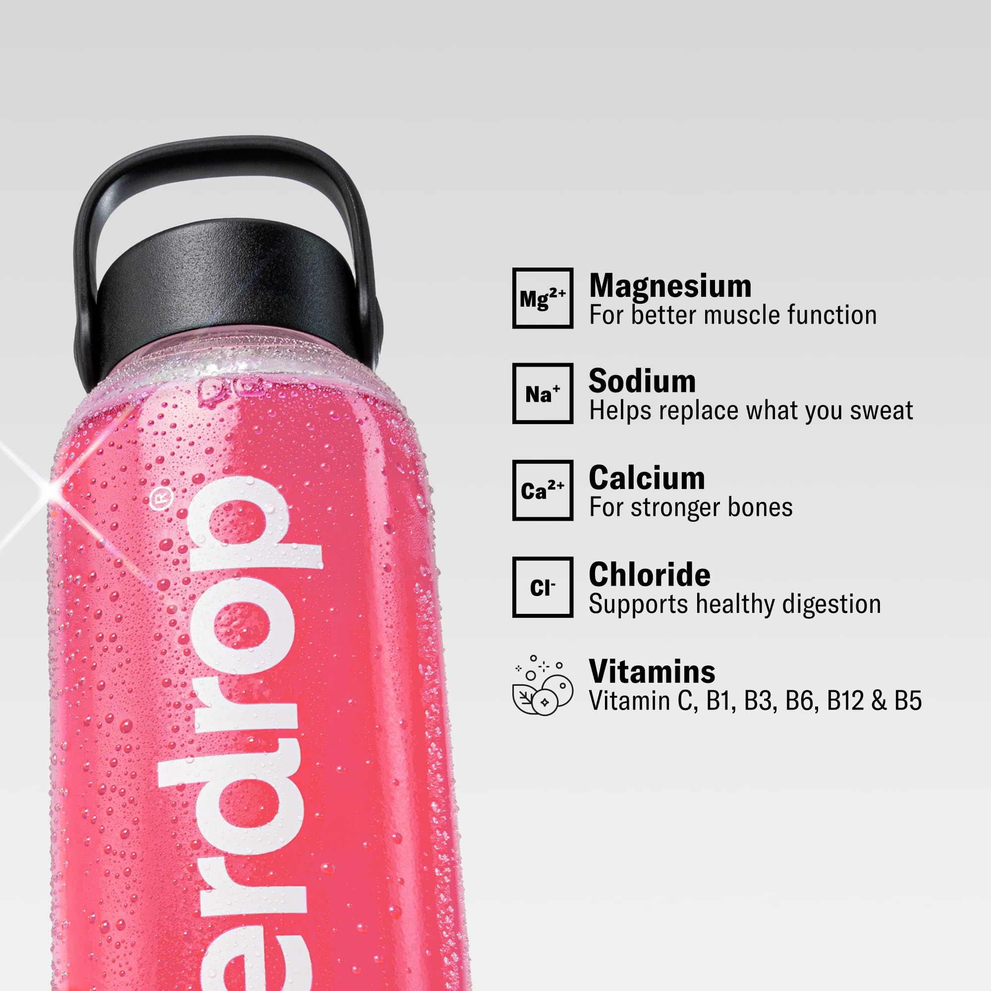 Waterdrop Microlyte Strawberry 2 Pack – Sugar-Free Electrolytes for Fitness & Hydration – 24 Drops with Magnesium, Calcium, Sodium + Zinc – Electrolyte Water Flavoring in Strawberry