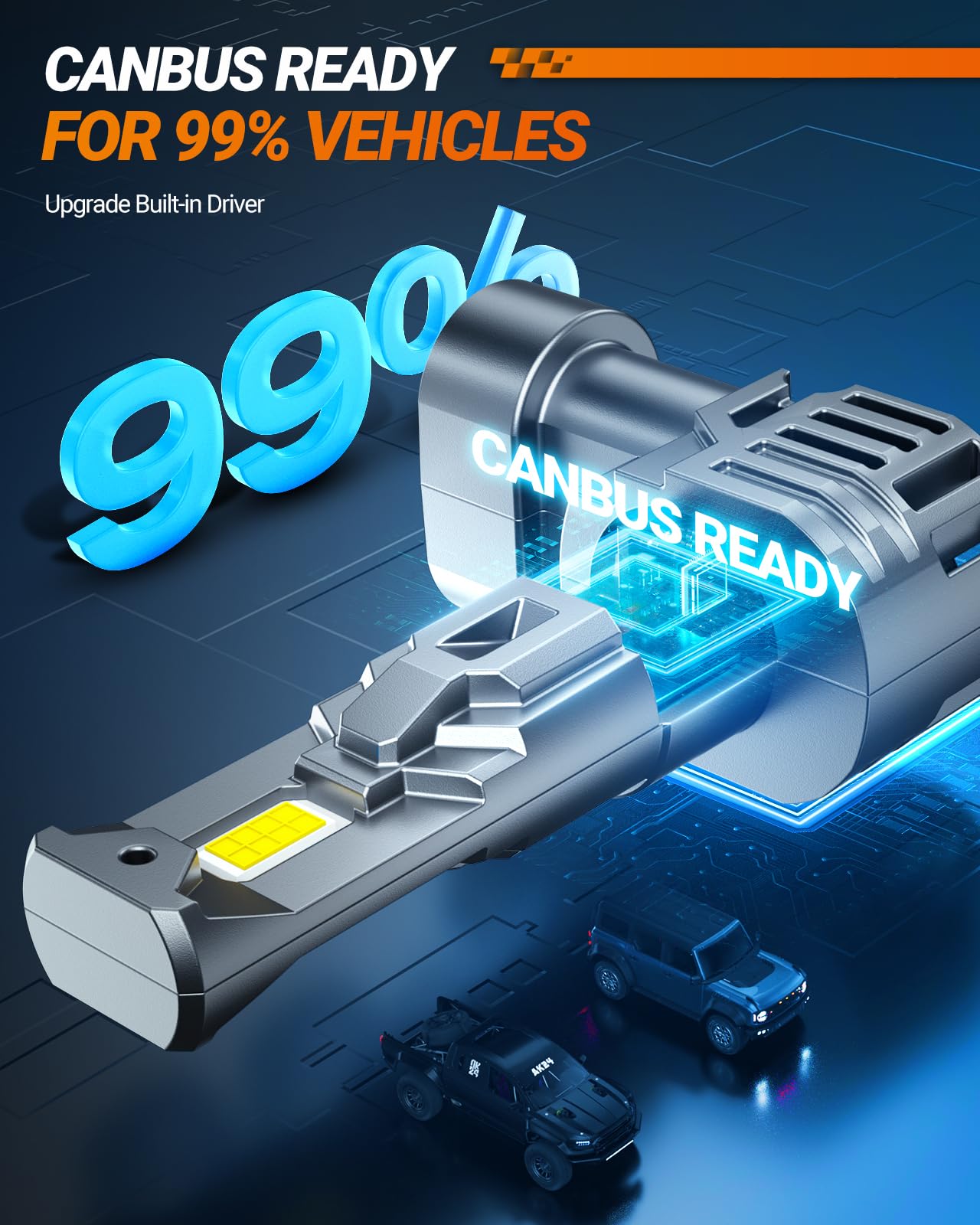 SEALIGHT S1-Pro 9005/HB3 H11/H8/H9 Fog & Light Bulbs, 30000LM 6500K White 9005 H11 Lights, 1600FT Beam, IP67 Waterproof with Fan, 2-Pack for ATV/SUV