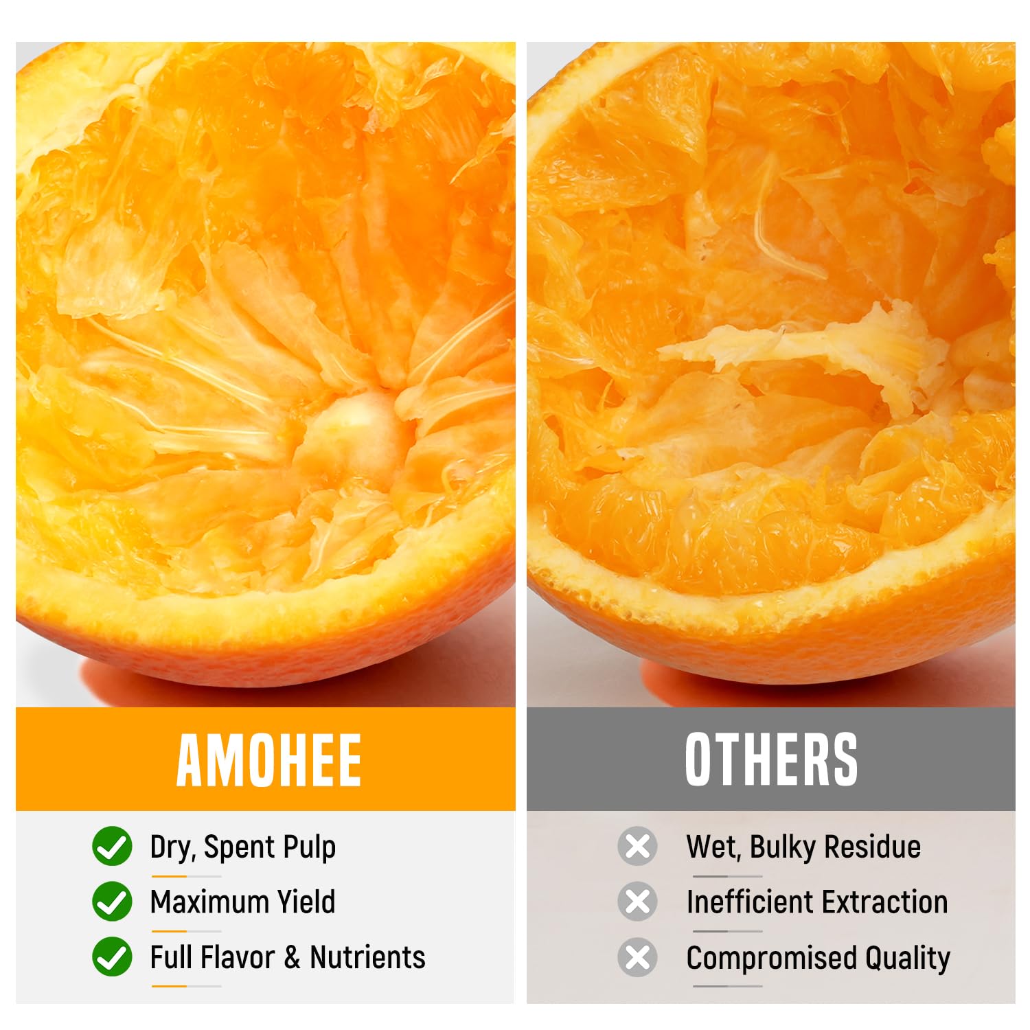 Manual Juicer, AMOHEE Stainless Steel Orange Juicer Squeezer for Citrus Lemon Pomegranate, Easy to Use & Clean Countertop Hand Press
