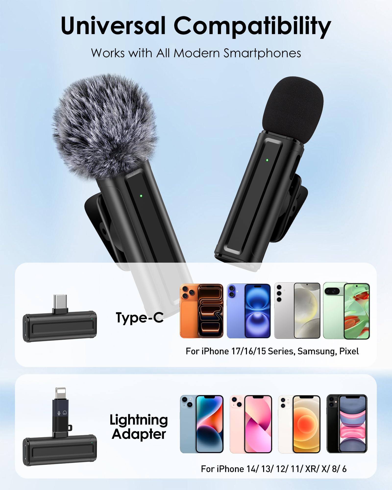 Wireless Mini Microphone for iPhone, iPad, Android, 2 Pack Lavalier Mic with 360° Rotatable Clip, Plug and Play Noise Reduction USB-C Mic for Video Recording YouTube TikTok Podcast Content Creators