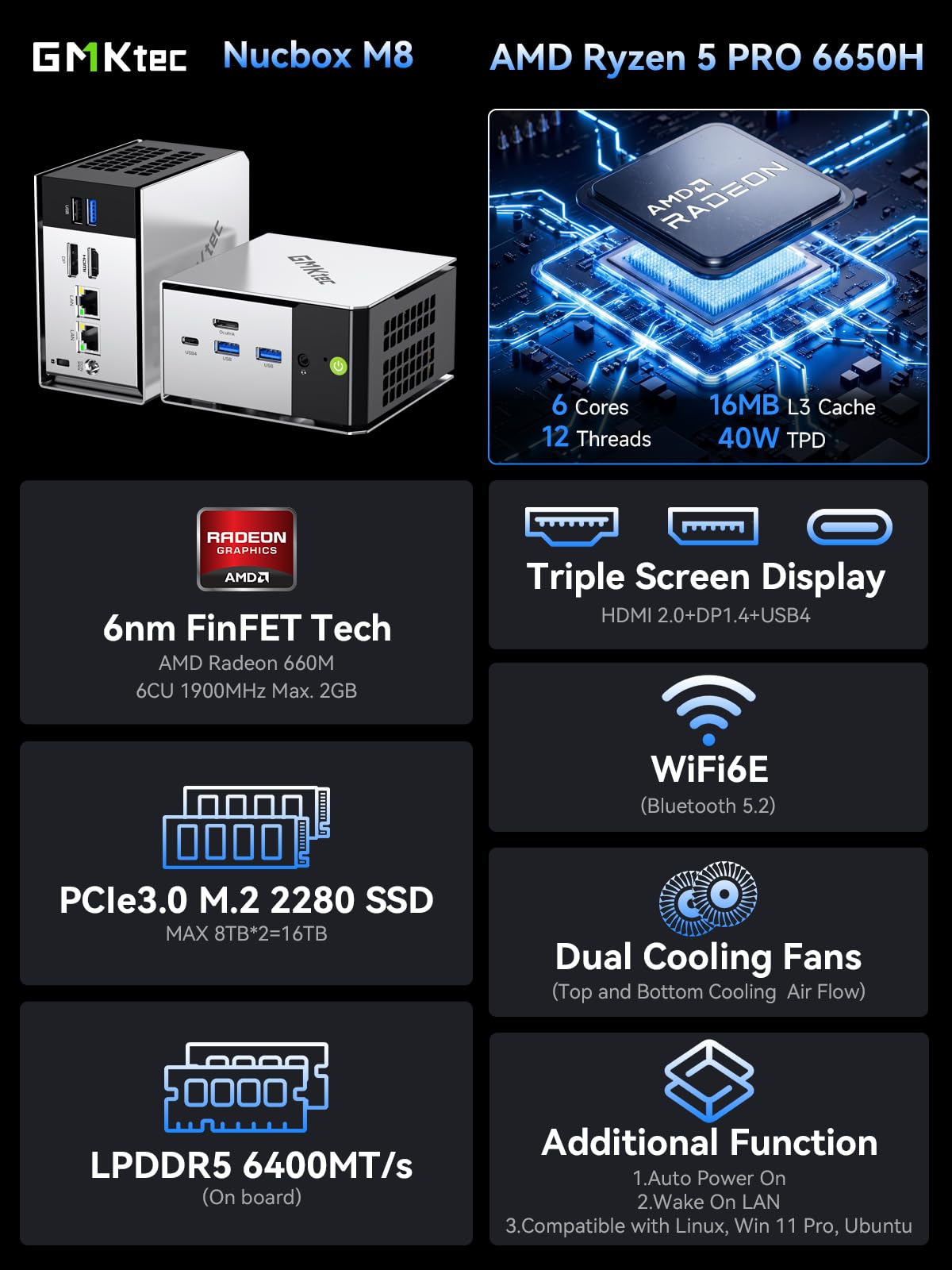 GMKtec Mini PC AMD Ryzen 5 PRO 6650H (6C/12T 4.50Ghz) Dual NIC LAN 2.5GbE 16GB DDR5 1TB NVME SSD Oculink, USB4, HDMI, USB-C Desktop Computer M8