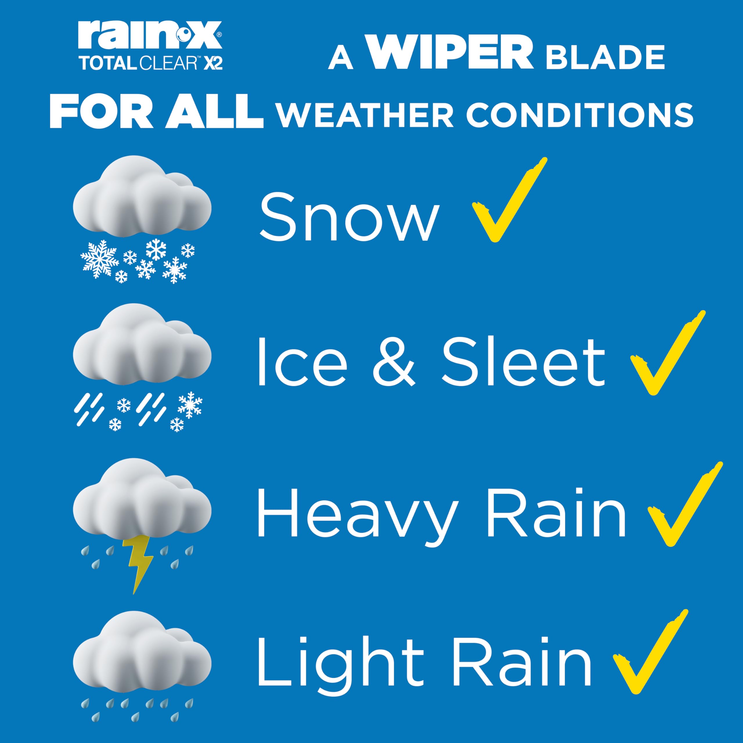 Rain-X 810337 Total Clear Beam Wiper Blades 20" & 20" Windshield Wipers for All-Weather Performance, Rubber Squeegee for Smooth Clean Wipe & Quiet Operation - 2 Pack Value
