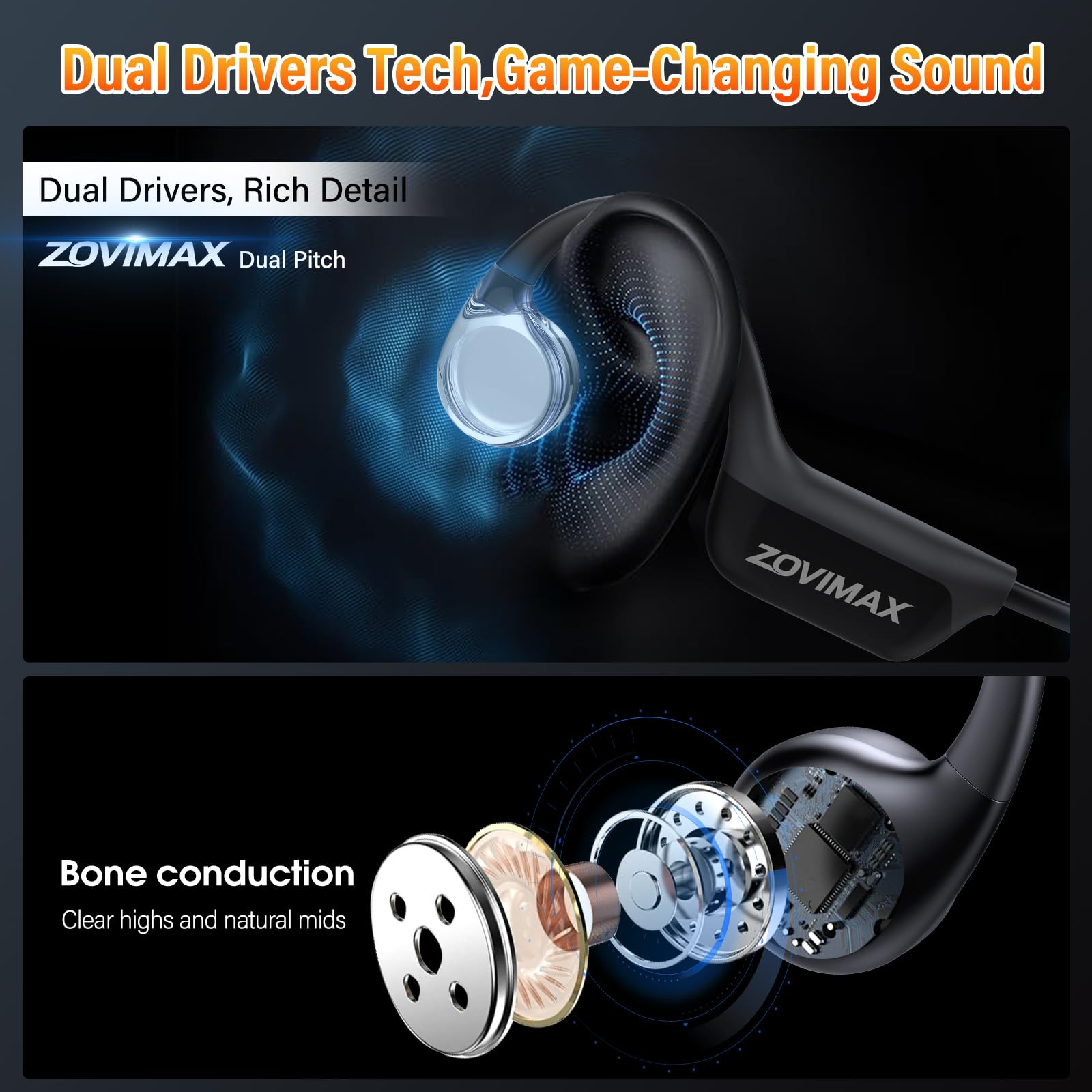 Bone Conduction Headphones Bluetooth 6.0 Earbuds, Open Ear Headphones with Dual Driver Sound, LED Display, IP67 for Sport / running, Dual Device Connection & Low-Latency Game Mode,12 Hours Playtime