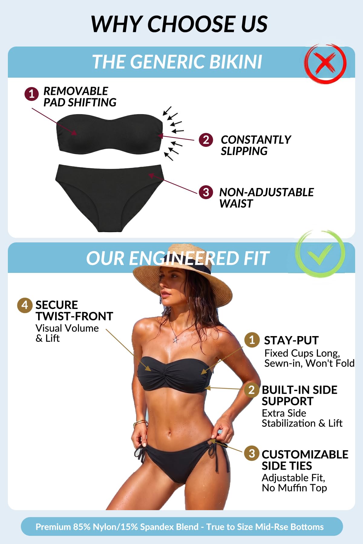 Yonique Women Strapless Bandeau Bikini Set - Tie Side Bathing Suit Full Coverage Swimsuit 2026 Tube Two Piece Swimwear Black M