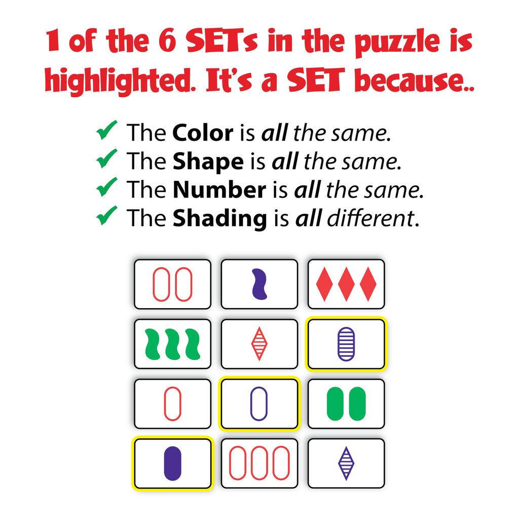 SET Enterprises SET - The Family Card Game of Visual Perception - Race to Find The Matches, For Ages 8+,81 Cards, Rules included