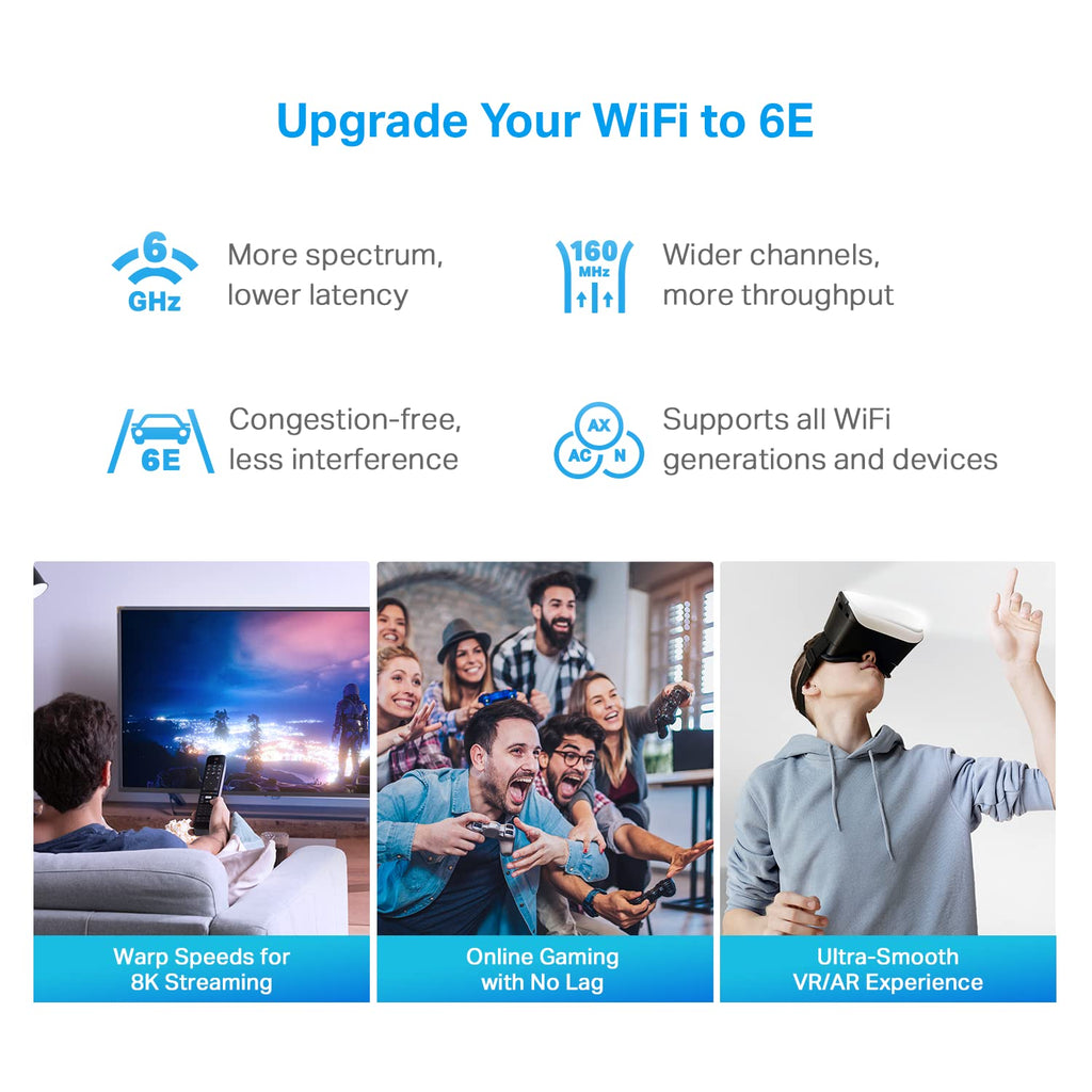 TP-Link Deco XE75 Pro AXE5400 Tri-Band WiFi 6E Mesh System - 2.5G WAN/LAN Port, Covers up to 7200 Sq.Ft, Replaces WiFi Router and Extender, AI-Driven Mesh, 6GHz Band, 3-Pack