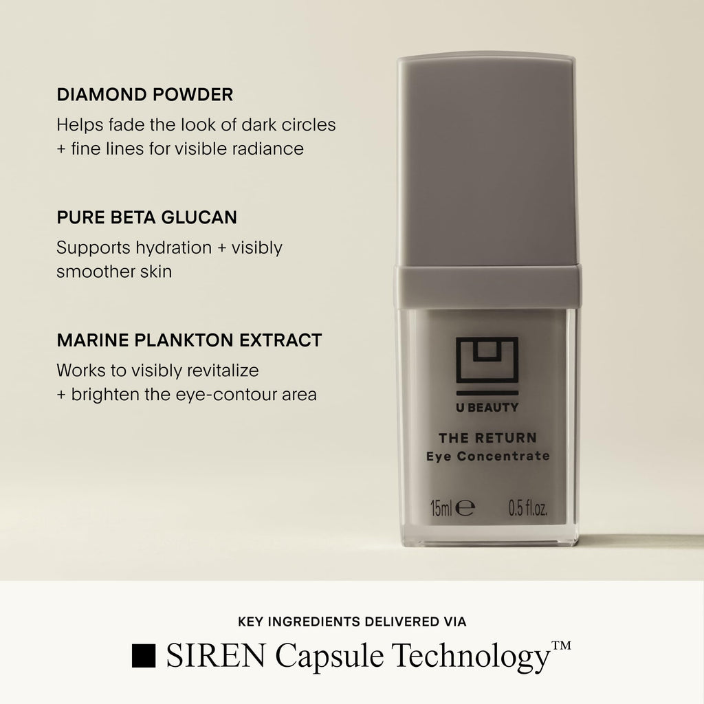 U Beauty The RETURN Eye Concentrate - Anti-Aging Eye Cream with Peptides and Antioxidants for Brighter and Tighter Under Eyes, Reduce Fine Lines, Puffiness & Dark Circles - 0.5 fl oz