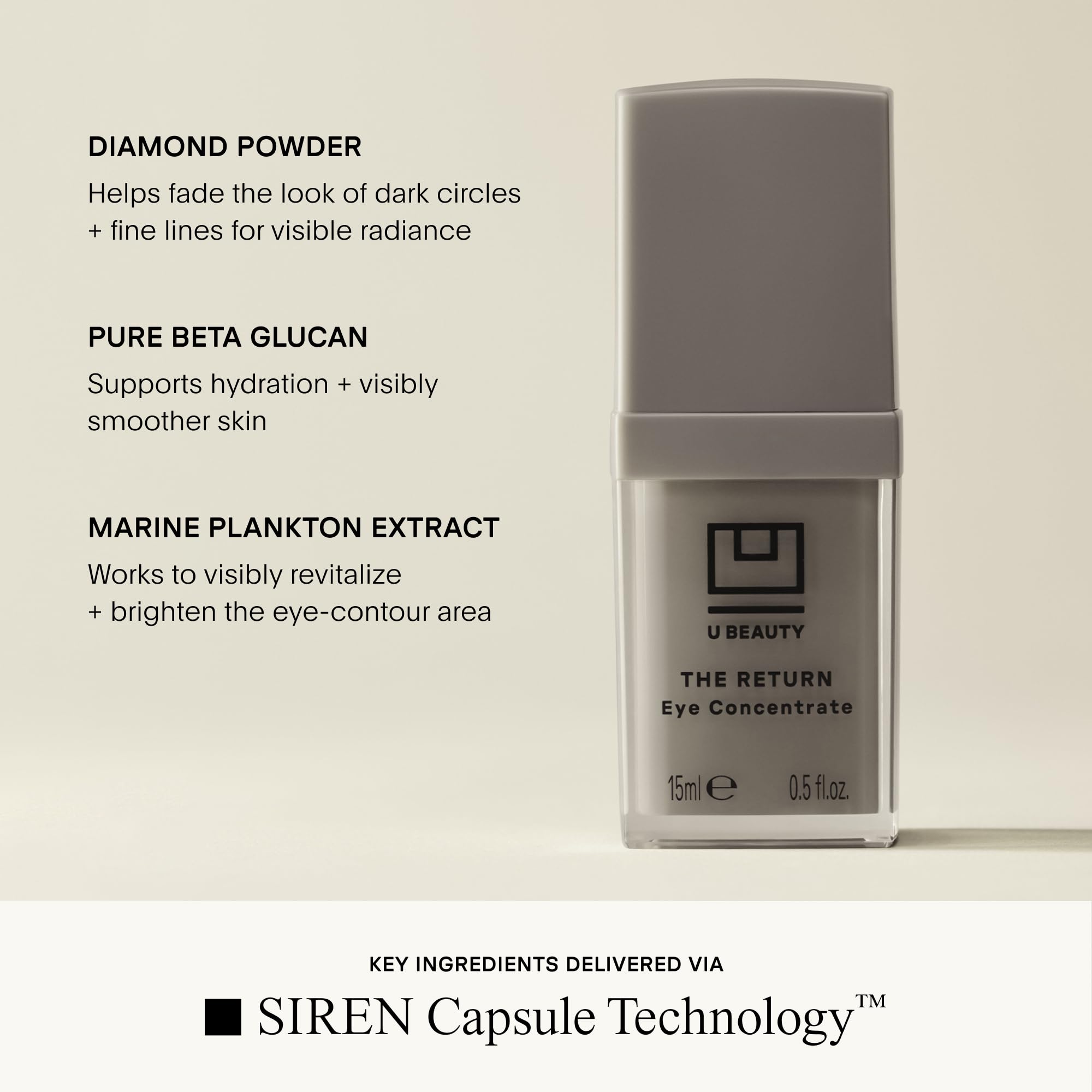 U Beauty The RETURN Eye Concentrate - Anti-Aging Eye Cream with Peptides and Antioxidants for Brighter and Tighter Under Eyes, Reduce Fine Lines, Puffiness & Dark Circles - 0.5 fl oz
