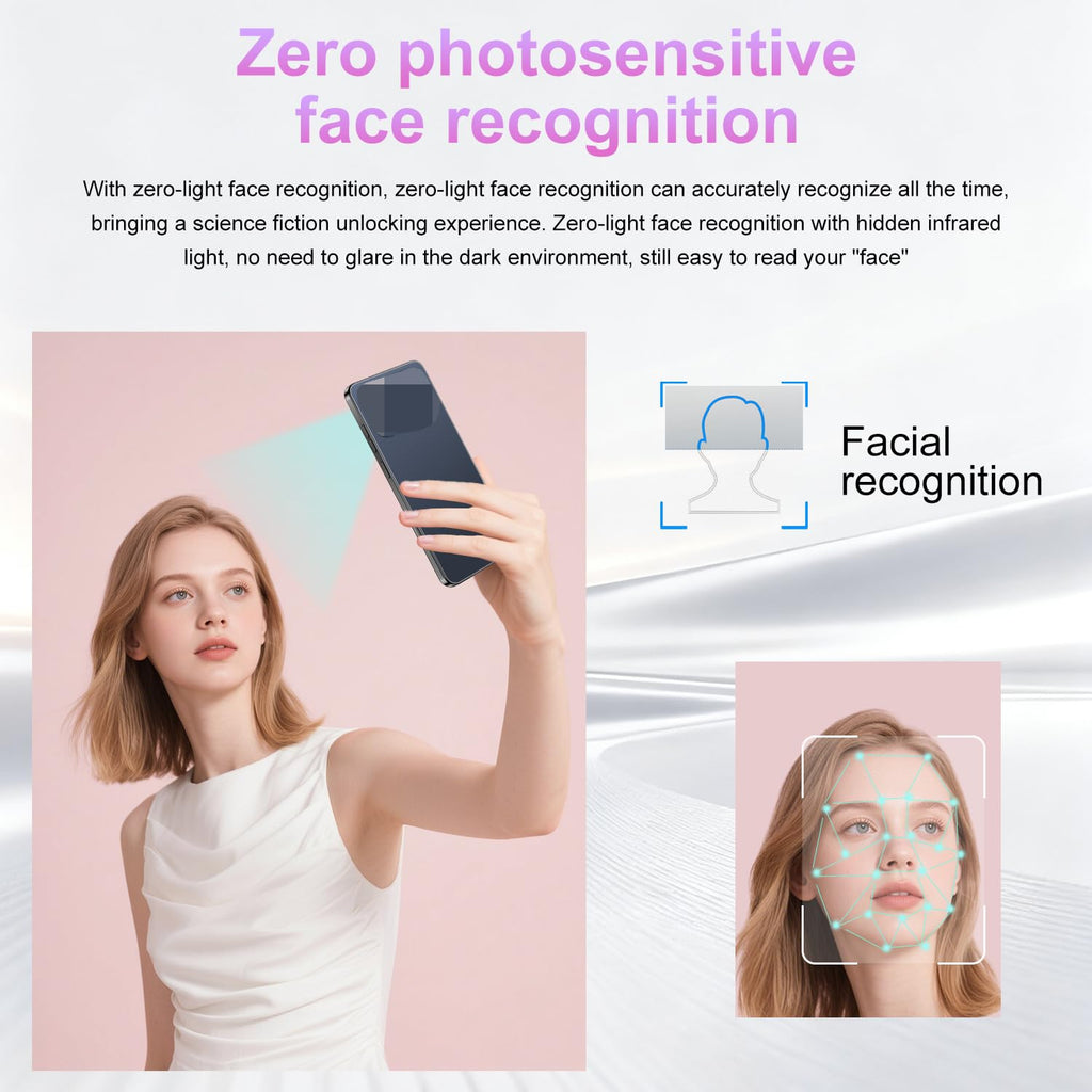 ONPTJ 17PM Unlocked Smartphone 6.9" HD Screen 12+512GB Smartphone with 128G Memory Card New System 7000mAh Long Battery Dual SIM/Fingerprint Lock/GPS/Face ID (Dark Blue)