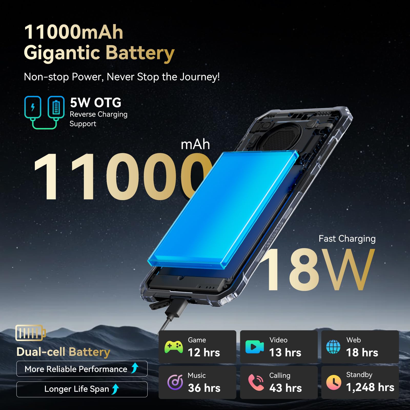 Blackview BV6200Plus Rugged Phone Android 15, 98dB Super Speaker 11000mAh, 24GB+256GB/2TB Rugged Smartphone Unlocked, 6.56" HD+ 90Hz Waterproof Phone 2025 NFC/Fingerprint/GPS/T-moblie/IP69K/3 Slots