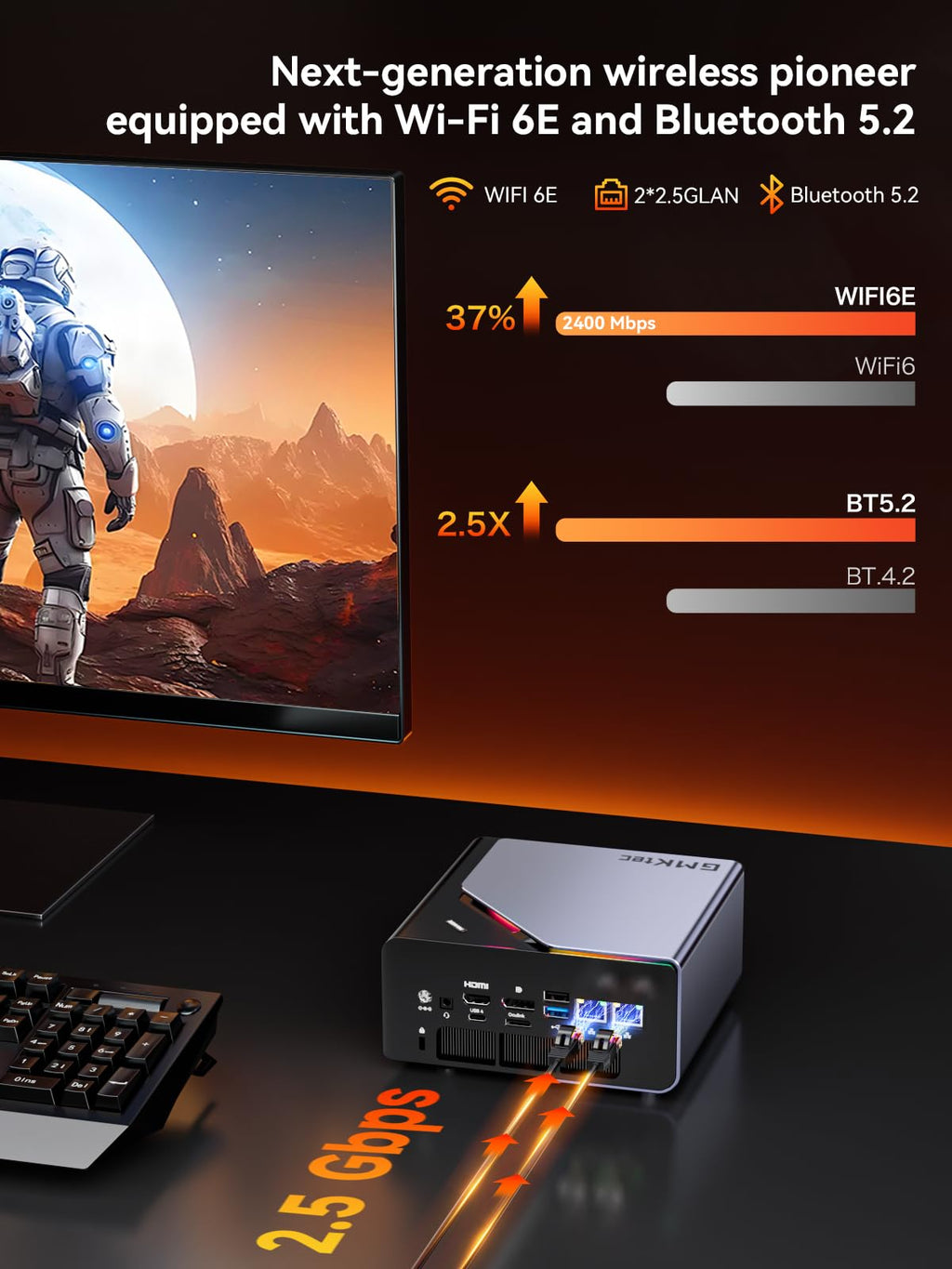 GMKtec Gaming Mini PC AMD Ryzen 7 H 255 (Upgraded 8745HS) 32GB DDR5 1TB SSD, Desktop Computer 3XM.2 2280 Expansion, Oculink, Dual NIC 2.5G, HDMI 2.1, USB4 K12