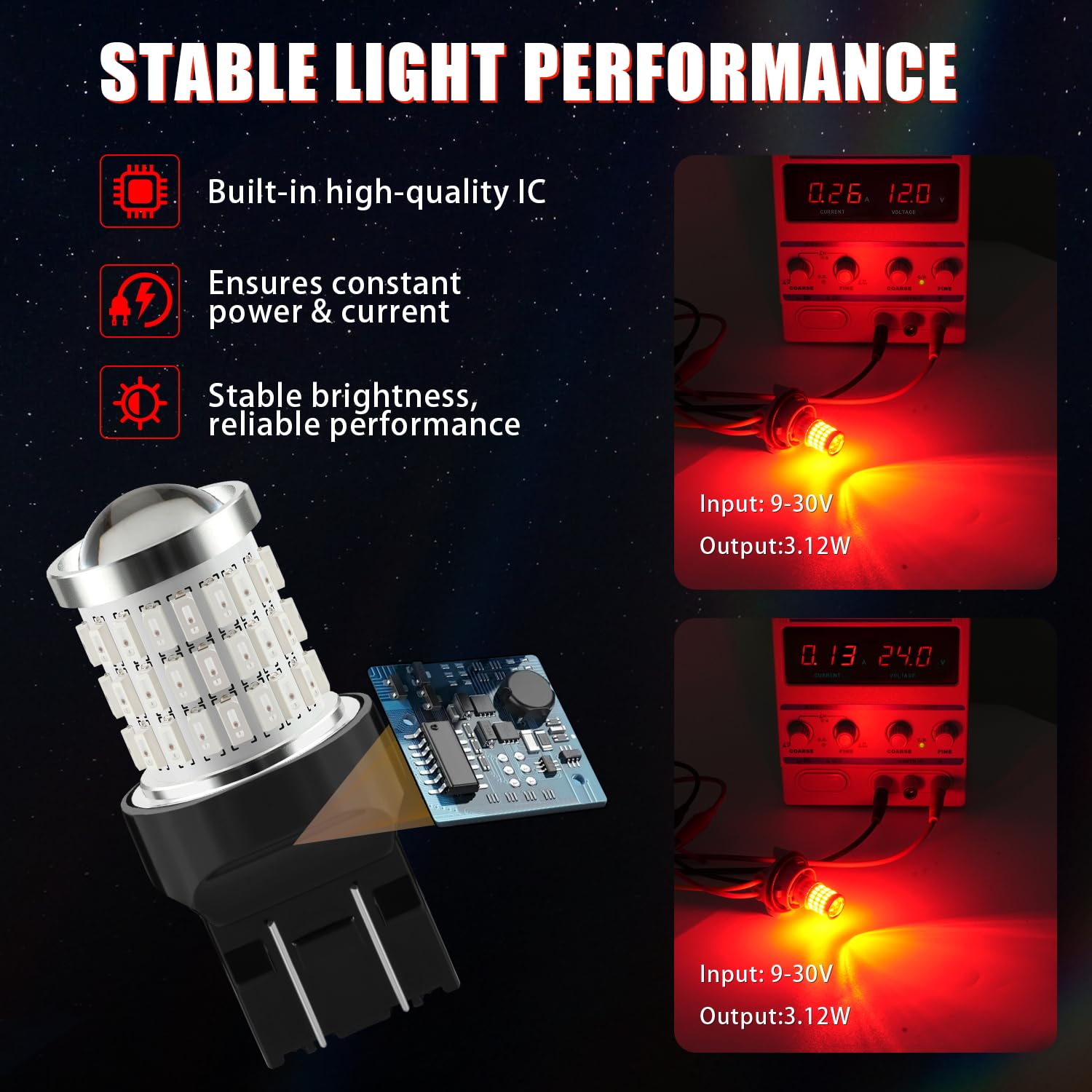 iBrightstar 7443 LED Bulb Red, 7440 LED Brake Light Bulbs Super Bright for Rear Brake Lights and Tail Lights, 2 Pack