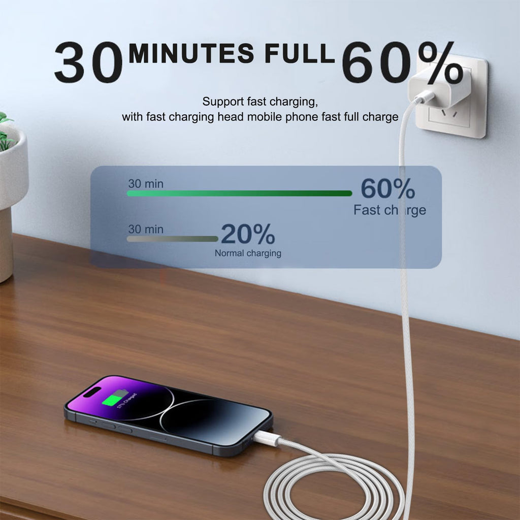 6FT 20W Fast Charger Adapter for NEW AirPod Pro 3 2025 AirPods 4 Gen 4 Generation,AirPods Pro 2 2nd,Max 2 2024, iPhone 17 16e 16 15,iPad 10th USB C Cable Charging Head,Samsung A14 A13 A15 A16 A03S A53