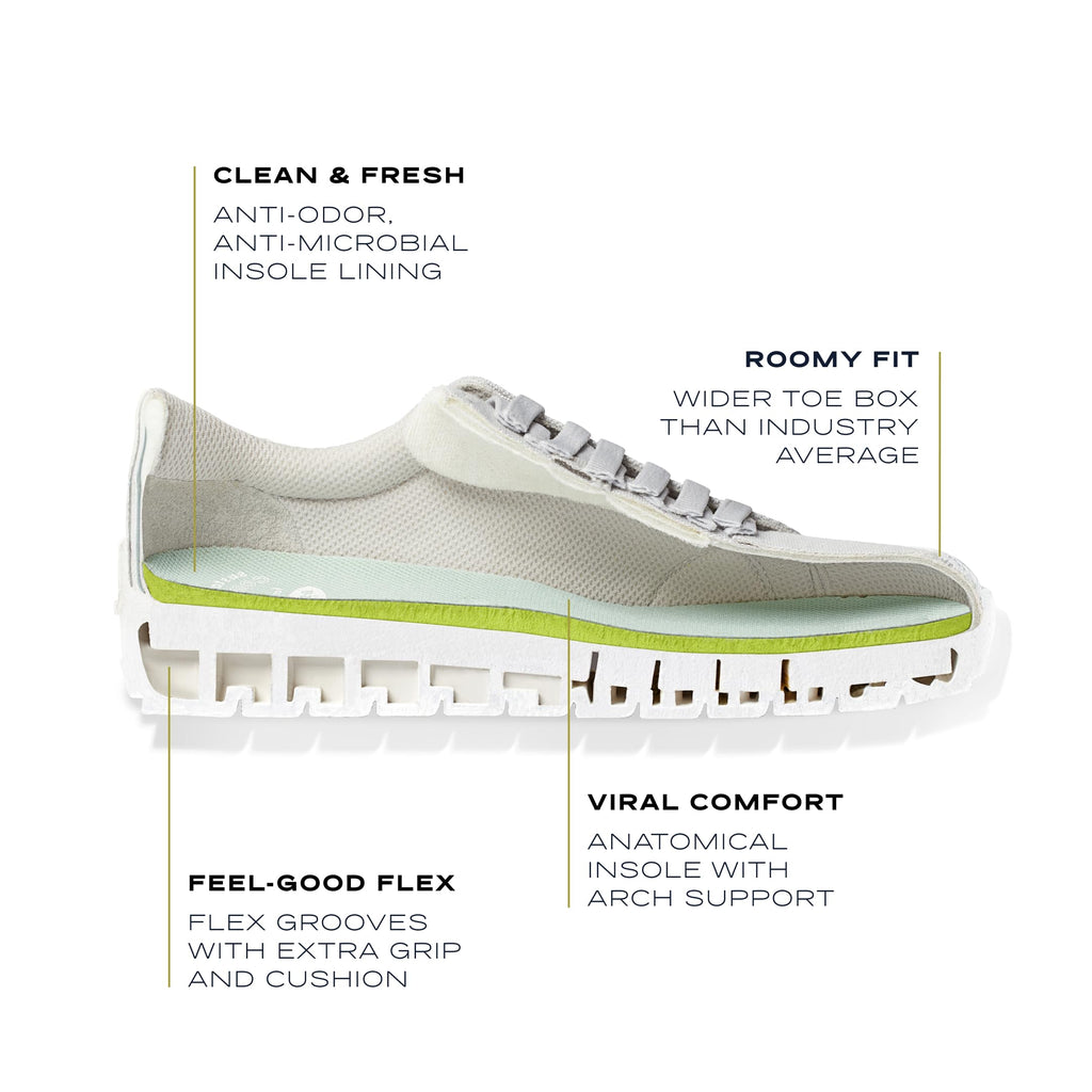 Dr. Scholl's Women's Time Off Sneaker Sneaker White 8.5 M