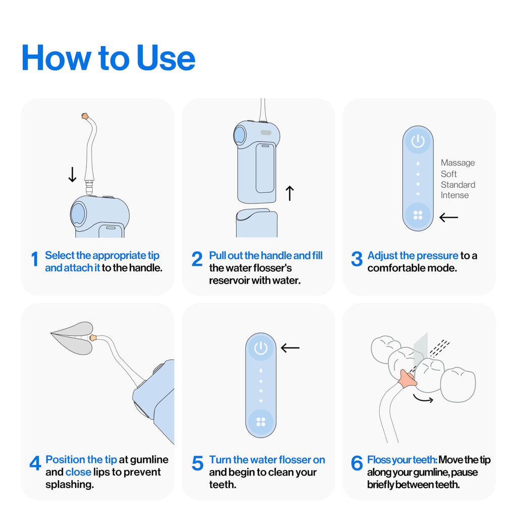 usmile C10 Portable Water Flosser – Travel-Friendly, 95-Day Battery, 4 Modes, 360° Nozzle, 180ml Tank, IPX7 Waterproof, Dentist-Recommended for Braces, Implants & Sensitive Gums (Blue)