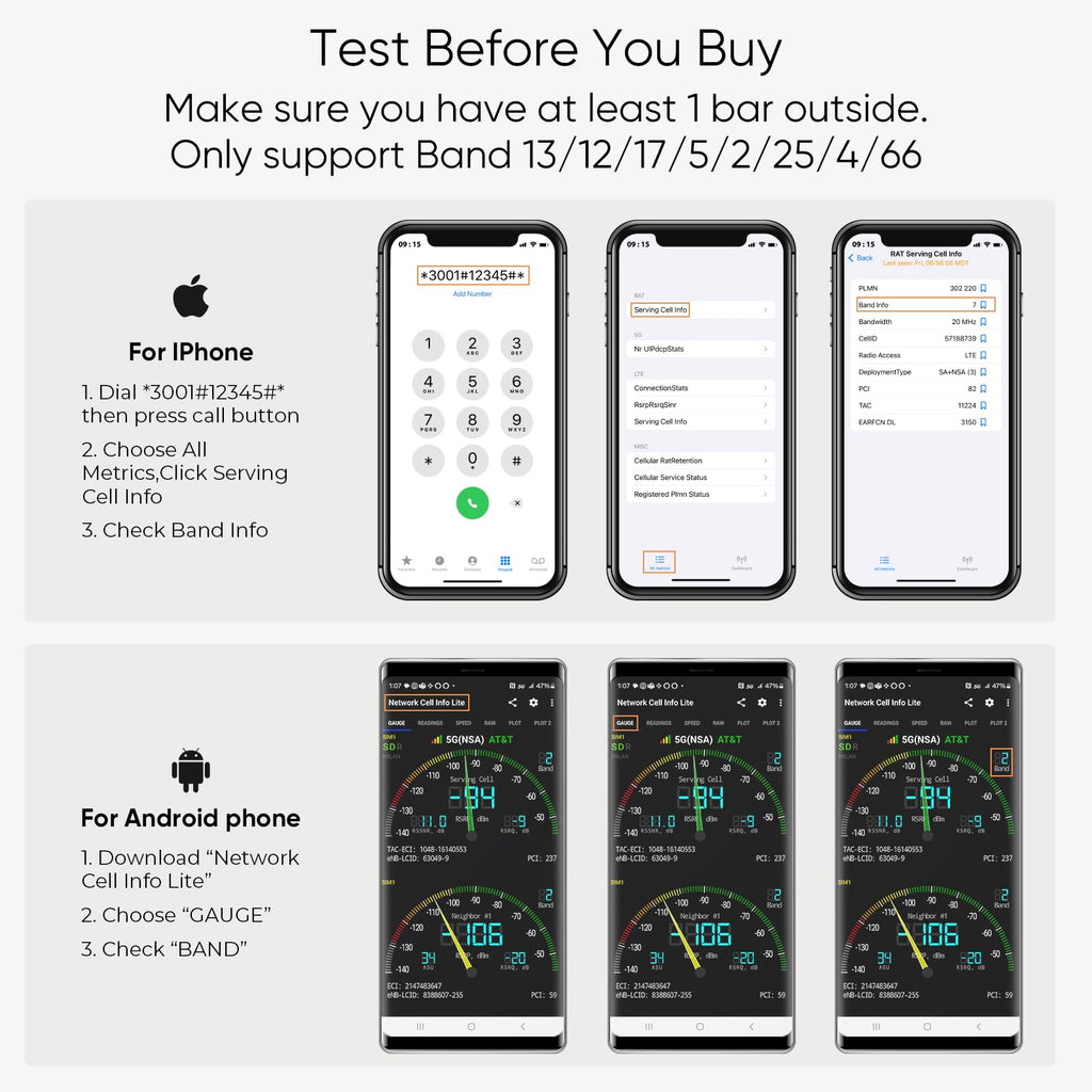 Cell Phone Booster with Smart LCD Display, 5G Compatible for All U.S. Carriers, Signal Booster up to 5,000 sq ft, FCC Approved
