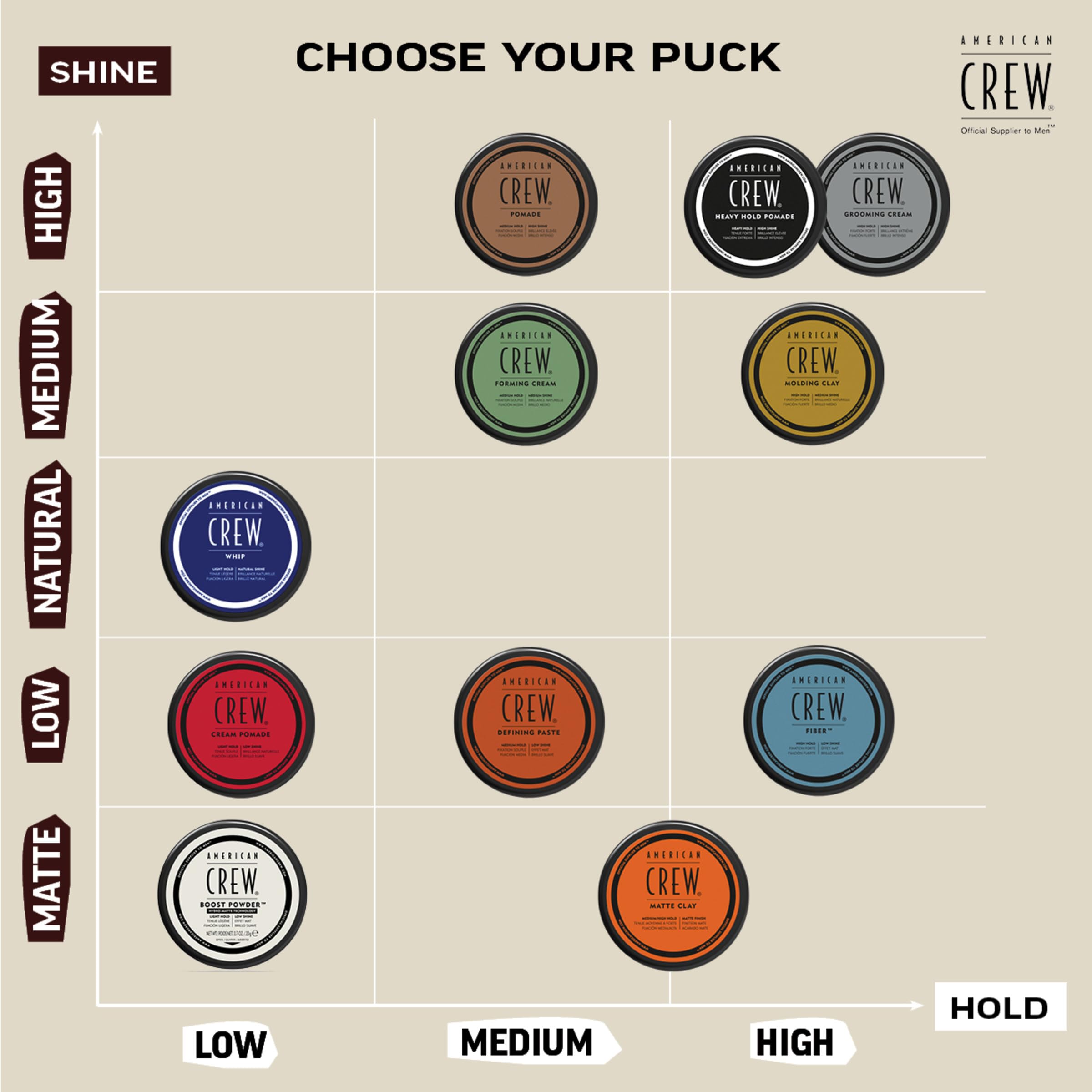 American Crew Men's Hair Molding Clay, Like Styling Gel with Strong Hold & Medium Shine, 3 oz