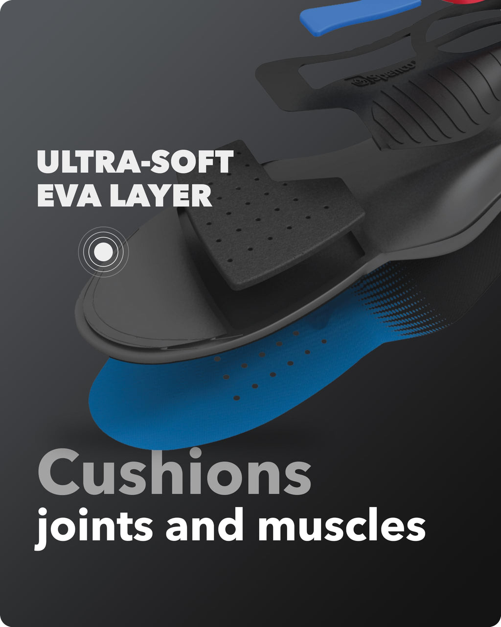 Spenco Total Support Max Shoe Insoles(FSA&HSA Eligible)Orthotic Metatarsal Arch Support Inserts, Absorbs Shock,Reduces Over-Pronation,Conforms to Foot Contours, Deep Heel Cupping Women's 5-6.5