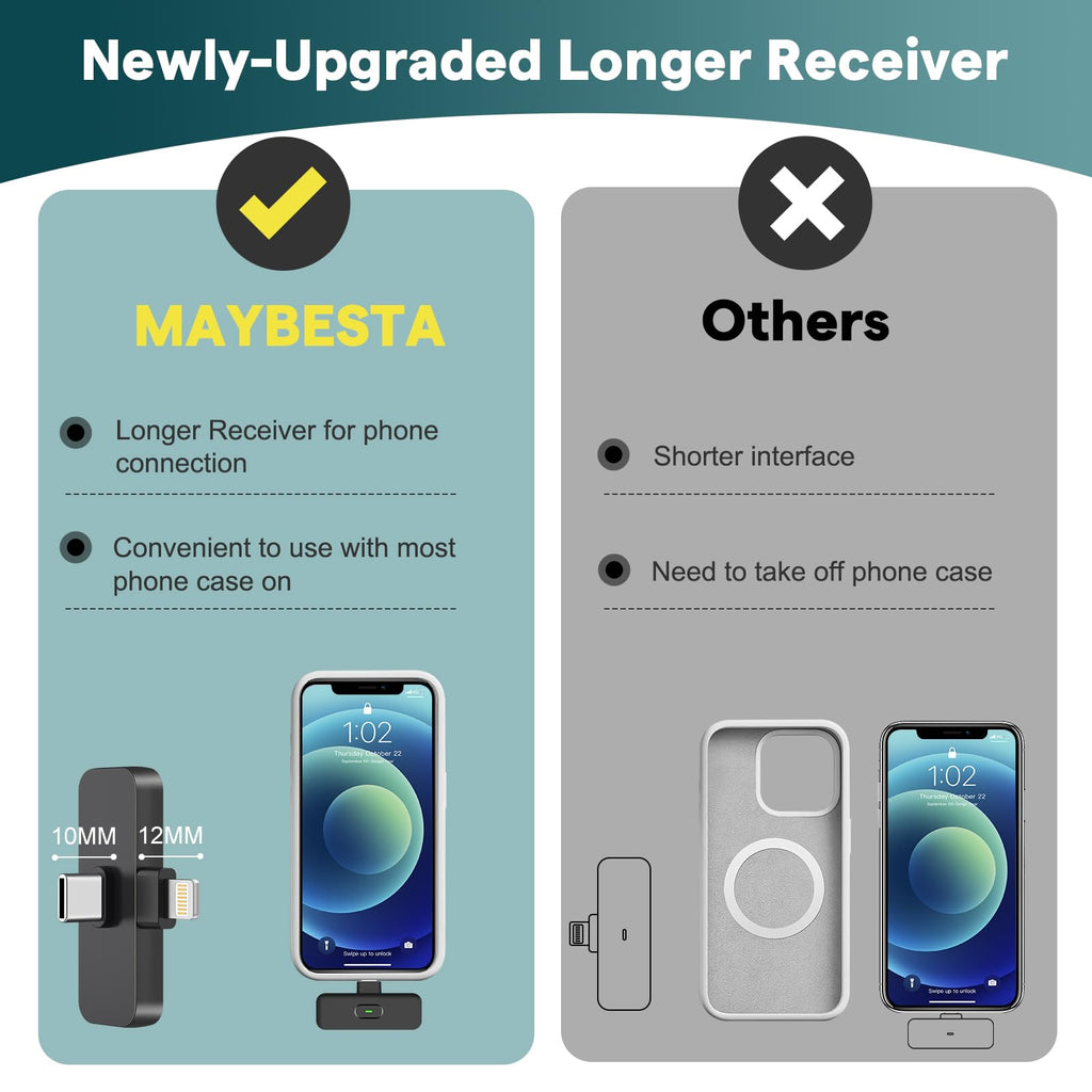 MAYBESTA Wireless Mini Microphone for iPhone, Android Phone - Bluetooth Lavalier Lapel Mic for Audio Video Recording - Clip on Content Creator Microphones for YouTube Tiktok Podcast Vlogging