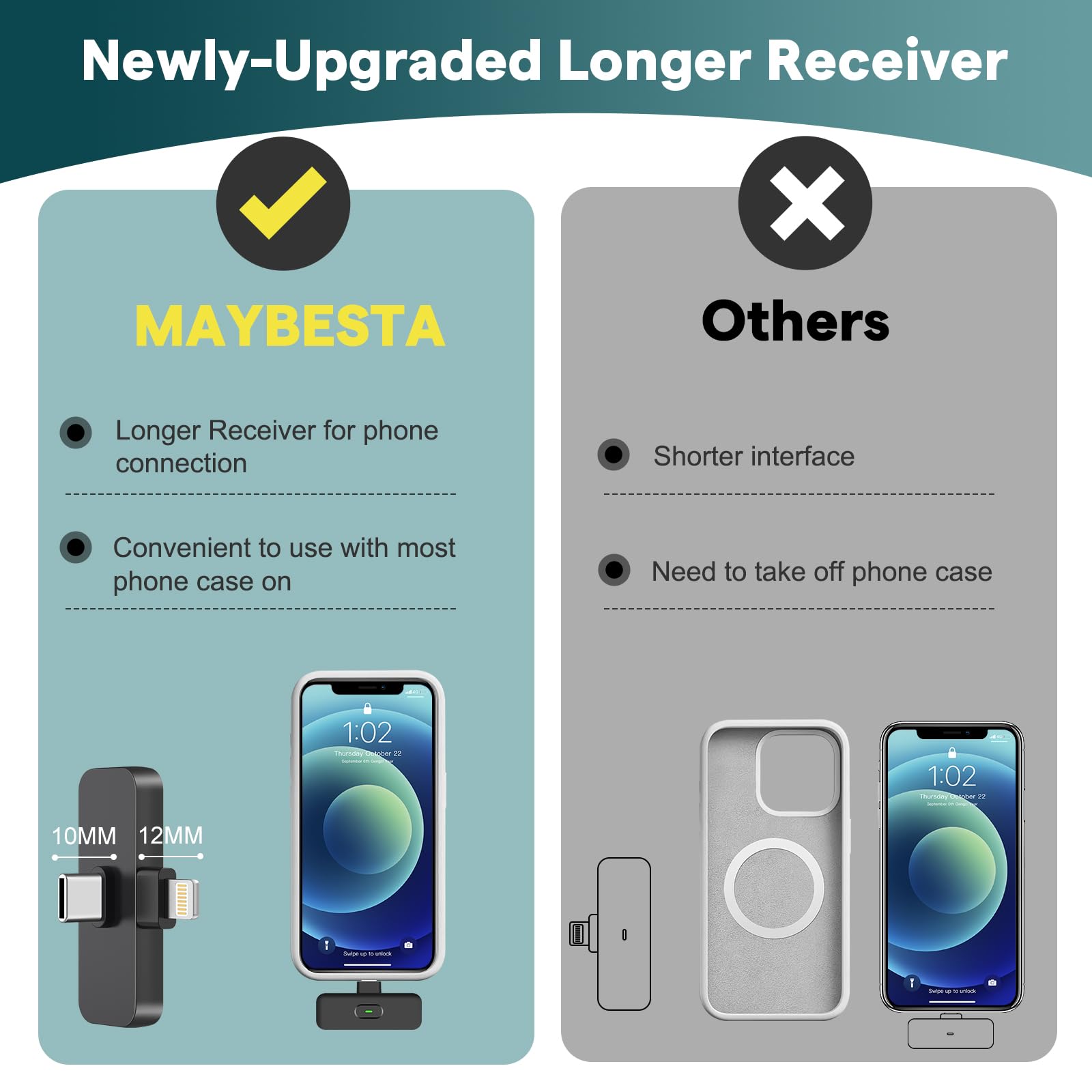 MAYBESTA Wireless Mini Microphone for iPhone, Android Phone - Bluetooth Lavalier Lapel Mic for Audio Video Recording - Clip on Content Creator Microphones for YouTube Tiktok Podcast Vlogging