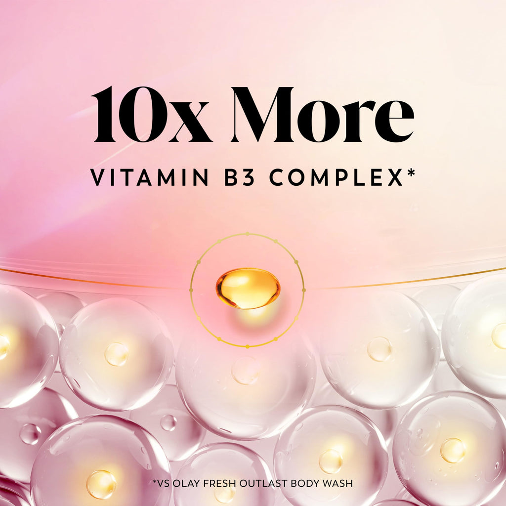 Olay Body Wash for Women, Intensely Hydrating, Pro-Hyaluronic Acid Serum Complex, Renews Moisture, Vitamin B3 Lameller Technology, For All Skin Types, Strawberry Summer Fizz Scent, 20 fl oz