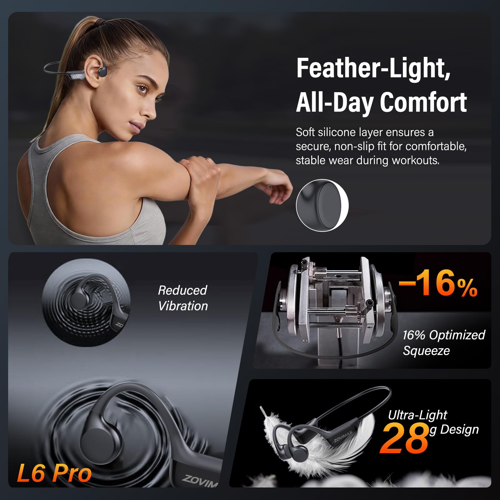 Bone Conduction Headphones Bluetooth 6.0 Earbuds, Open Ear Headphones with Dual Driver Sound, LED Display, IP67 for Sport / running, Dual Device Connection & Low-Latency Game Mode,12 Hours Playtime