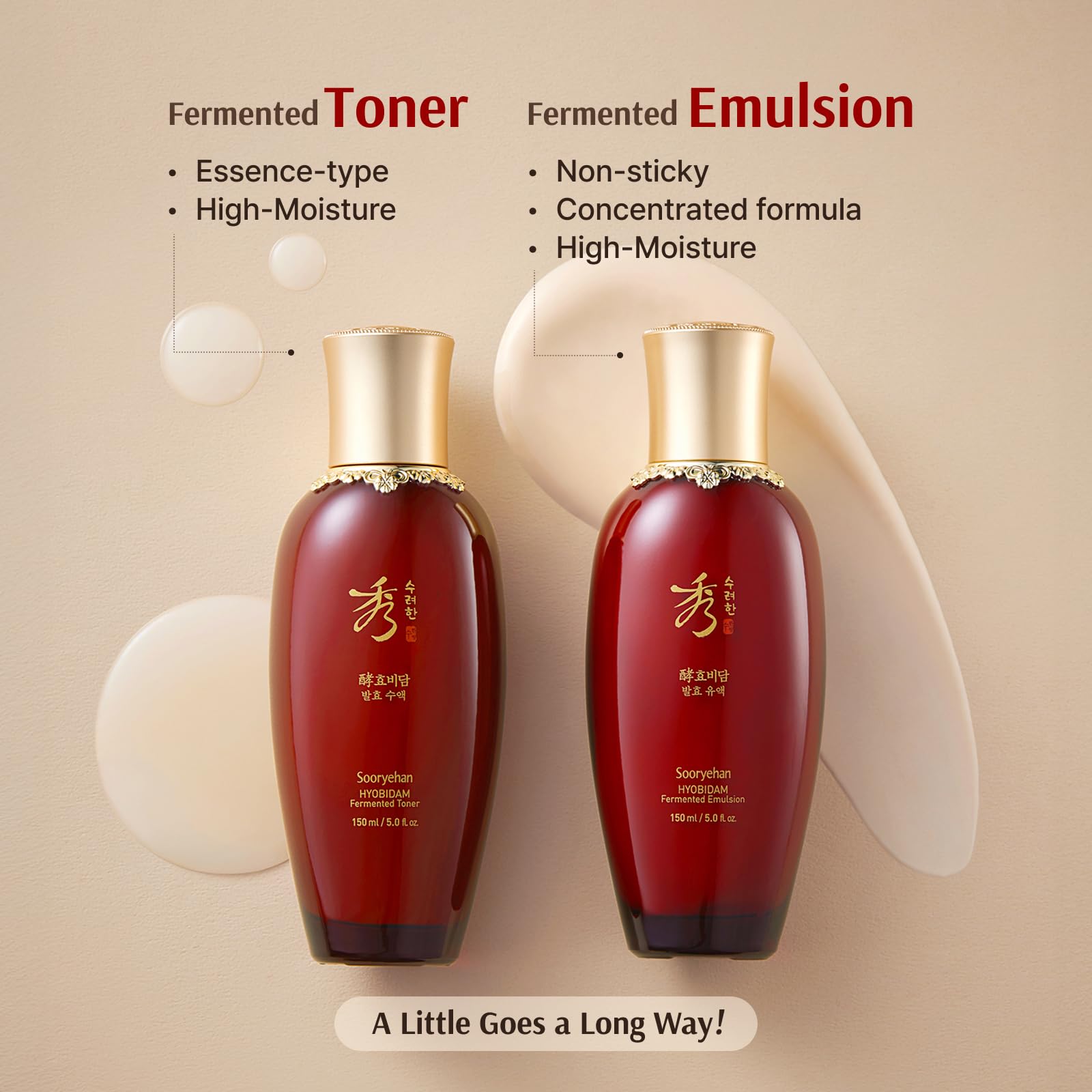 Sooryehan Hyobidam Fermented Skincare Gift Set with Wild Ginseng - Premium Korean Anti-Aging Skin Care Kit for Intense Hydration, 13.53 fl oz (Full Size Toner & Emulsion + Mini Cream, Eye Cream, Mask)