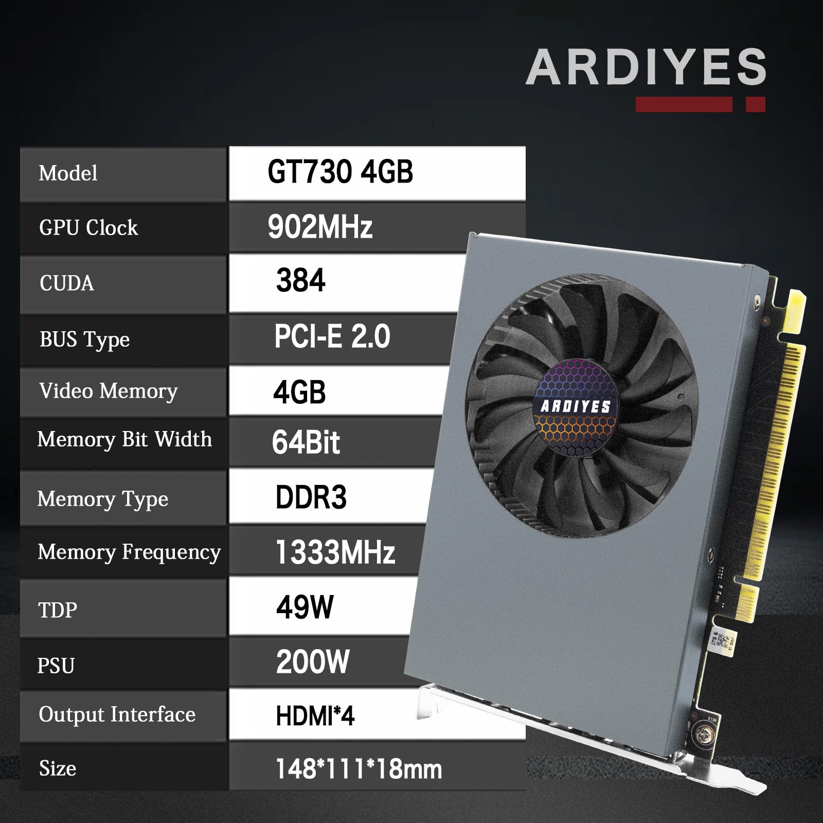 ARDIYES GT 730 4GB GDDR3 GPU 4X HDMI Graphics Card, 4 Independent Display Multi-Monitor Setup, 64-bit DDR3 Video Card for Computer PC ITX Single Slot PCI Express