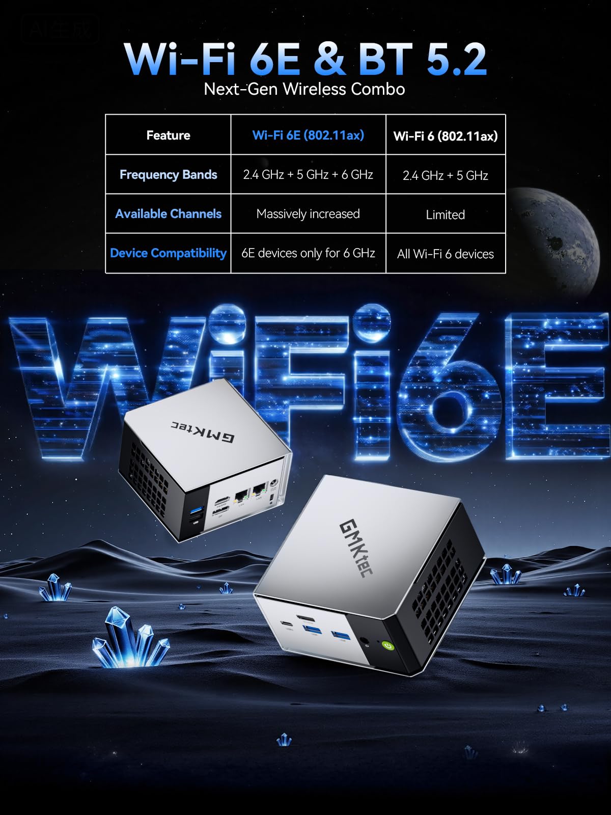GMKtec Mini PC AMD Ryzen 5 PRO 6650H (6C/12T 4.50Ghz) Dual NIC LAN 2.5GbE 16GB DDR5 1TB NVME SSD Oculink, USB4, HDMI, USB-C Desktop Computer M8