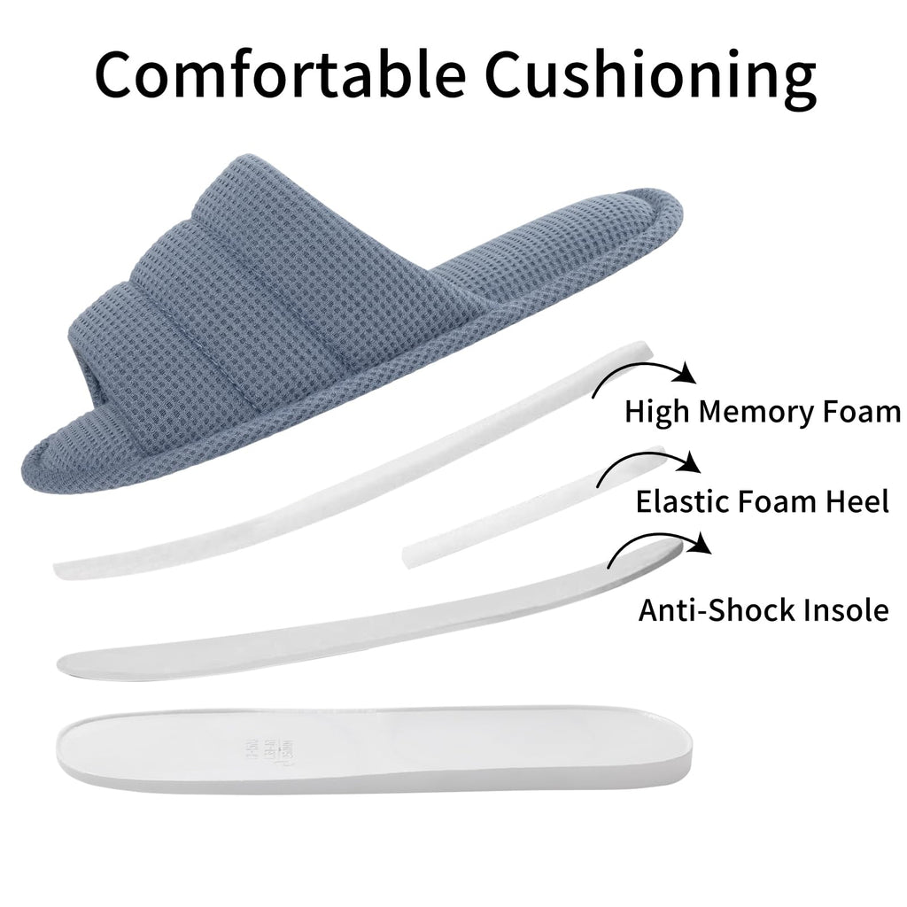 shevalues Summer House Slippers for Women Men Breathable Waffle Indoor Slippers Slip-on Open Toe Home Shoes, Blue 7.5-8.5 Women Men/6-7men
