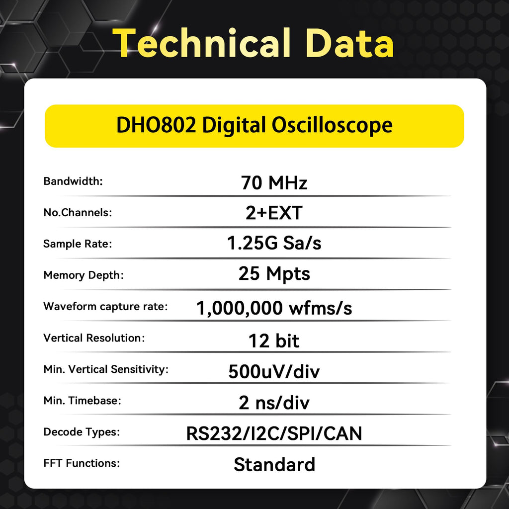 RIGOL Digital Oscilloscope DHO802 70 MHz 2-Ch + EXT Trig 1.25 GSa/s 12-bit 25 Mpts UltraAcquire 1,000,000 wfms/s 7" Touch LAN/USB/HDMI Web Control SCPI for Troubleshooting MCU CAN