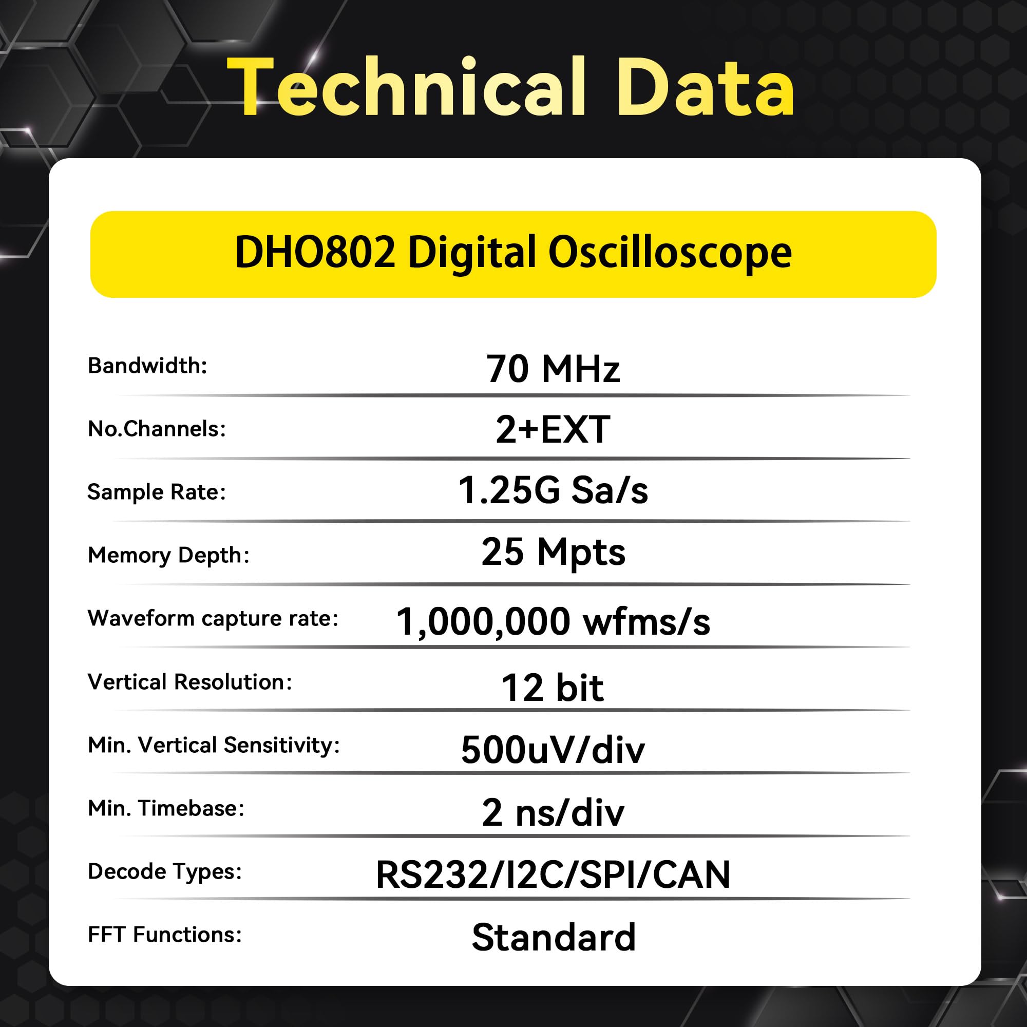 RIGOL Digital Oscilloscope DHO802 70 MHz 2-Ch + EXT Trig 1.25 GSa/s 12-bit 25 Mpts UltraAcquire 1,000,000 wfms/s 7" Touch LAN/USB/HDMI Web Control SCPI for Troubleshooting MCU CAN