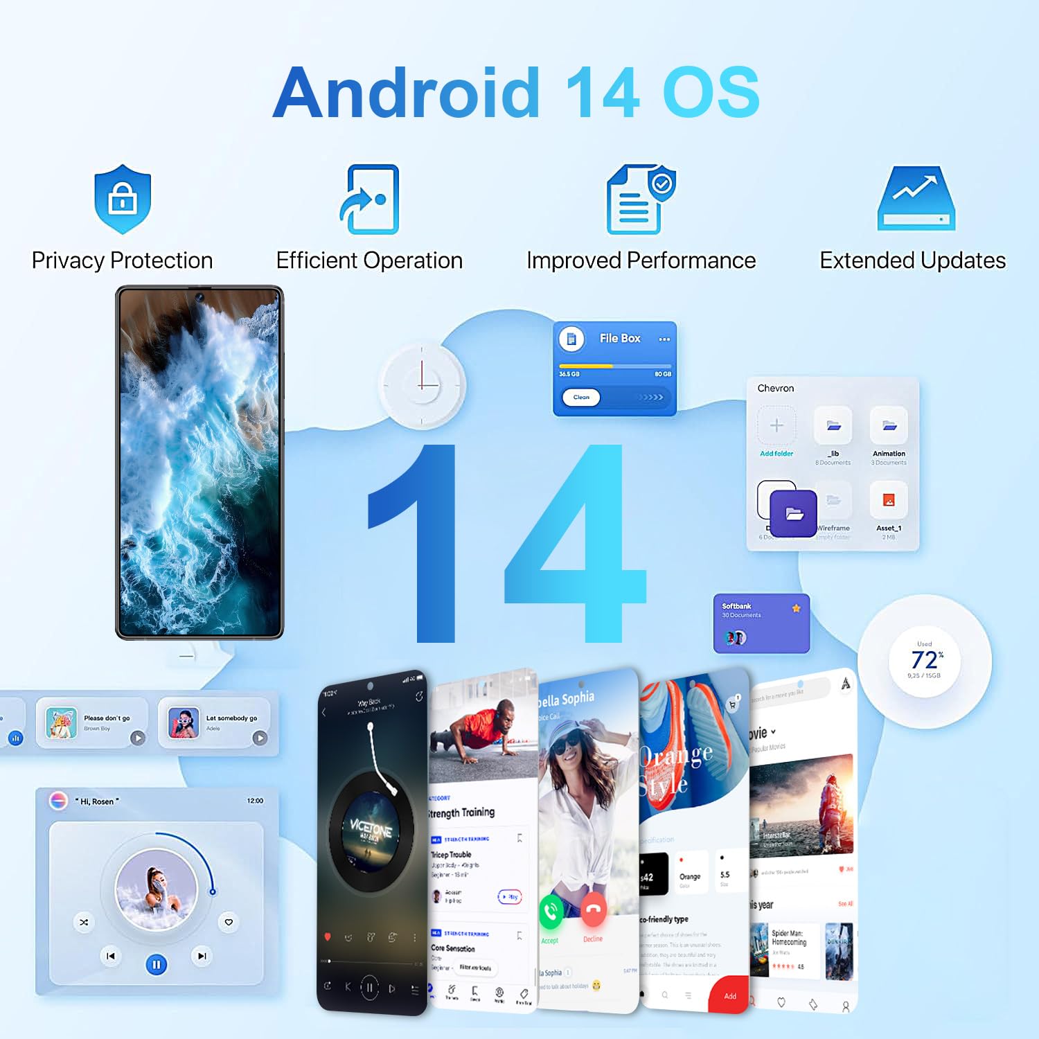 Ofinsut I25 Ultra 5G Unlocked Smartphone,12GB+512GB Fully Cell Phone for Android 14, 6.99" Unlocked Cell Phone, 7000mAh, 68MP+108MP Dual Camera/Dual SIM/Fingerprint Lock/Face (Blue)