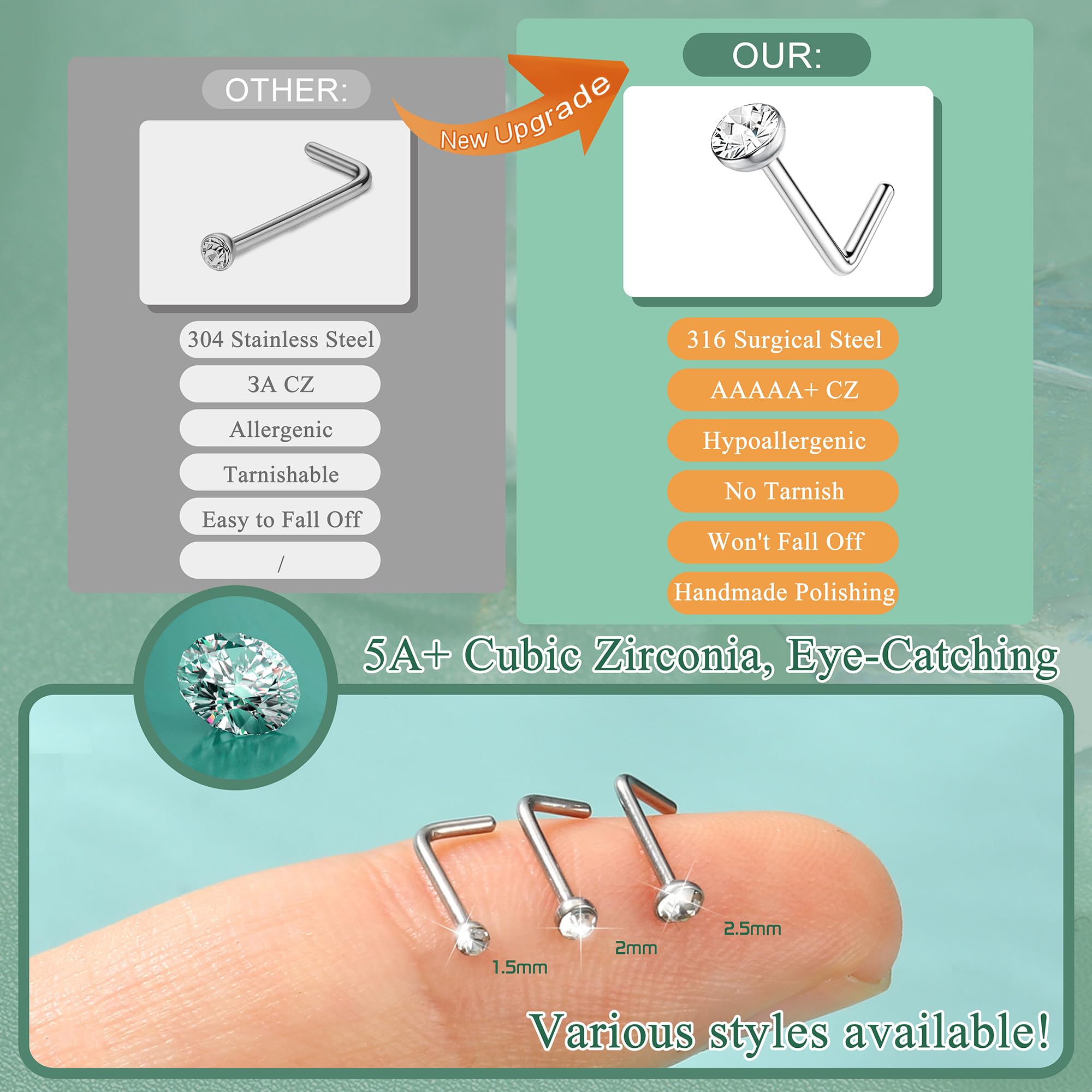 THUNARAZ 60-120pcs Stainless Steel Nose Studs Rings Piercing Pin Body Jewelry 20G-22G 1.5mm 2mm 2.5mm (H:60Pcs White CZ(1.5mm,2mm,2.5mm) 20G L Shaped)