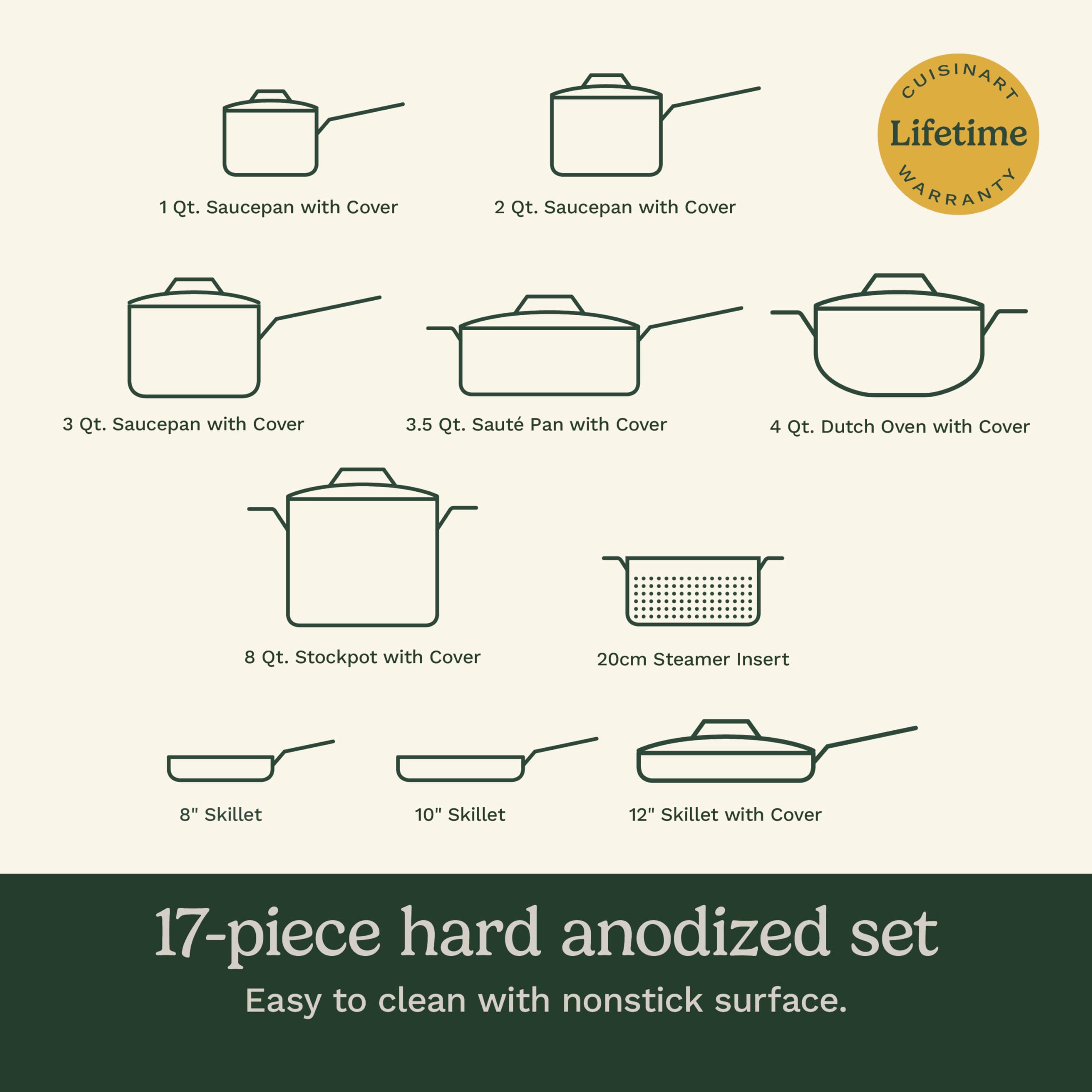 Cuisinart 17-Piece Pots and Pans Set, Non Stick Hard Anodized Cookware Set, Compatible with Electric, Gas Cooktops, Dishwasher Safe, Oven Safe Pot Set, Cool Grip Handles, Aluminum Core for Even Heat