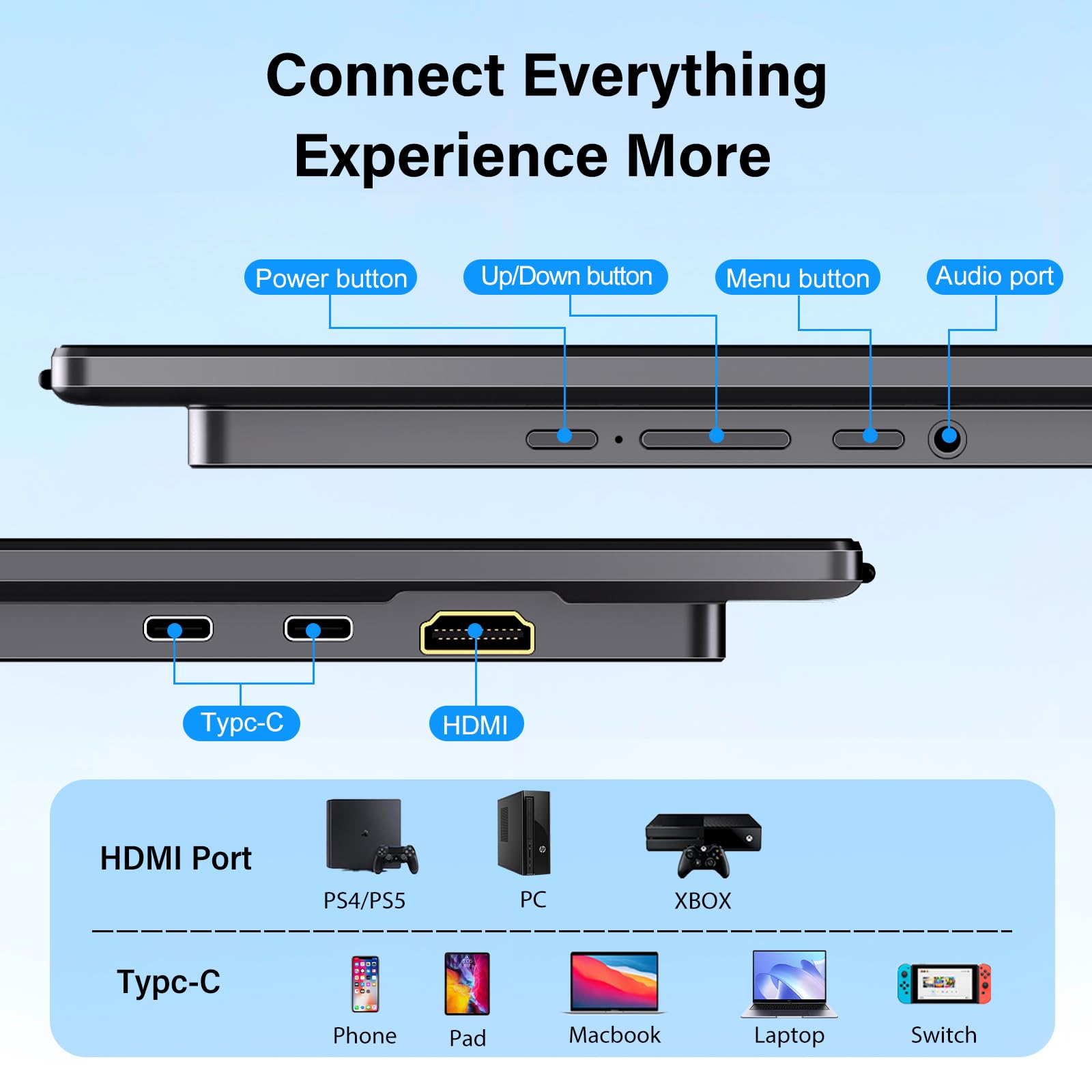 InnoView 23.8" Large Portable Monitor, FHD 144HZ 100% SRGB IPS USB-C HDMI Work Home Gaming Second Monitor 1080P W/180°Adjustable Stand for Laptop, MacBook, Phones