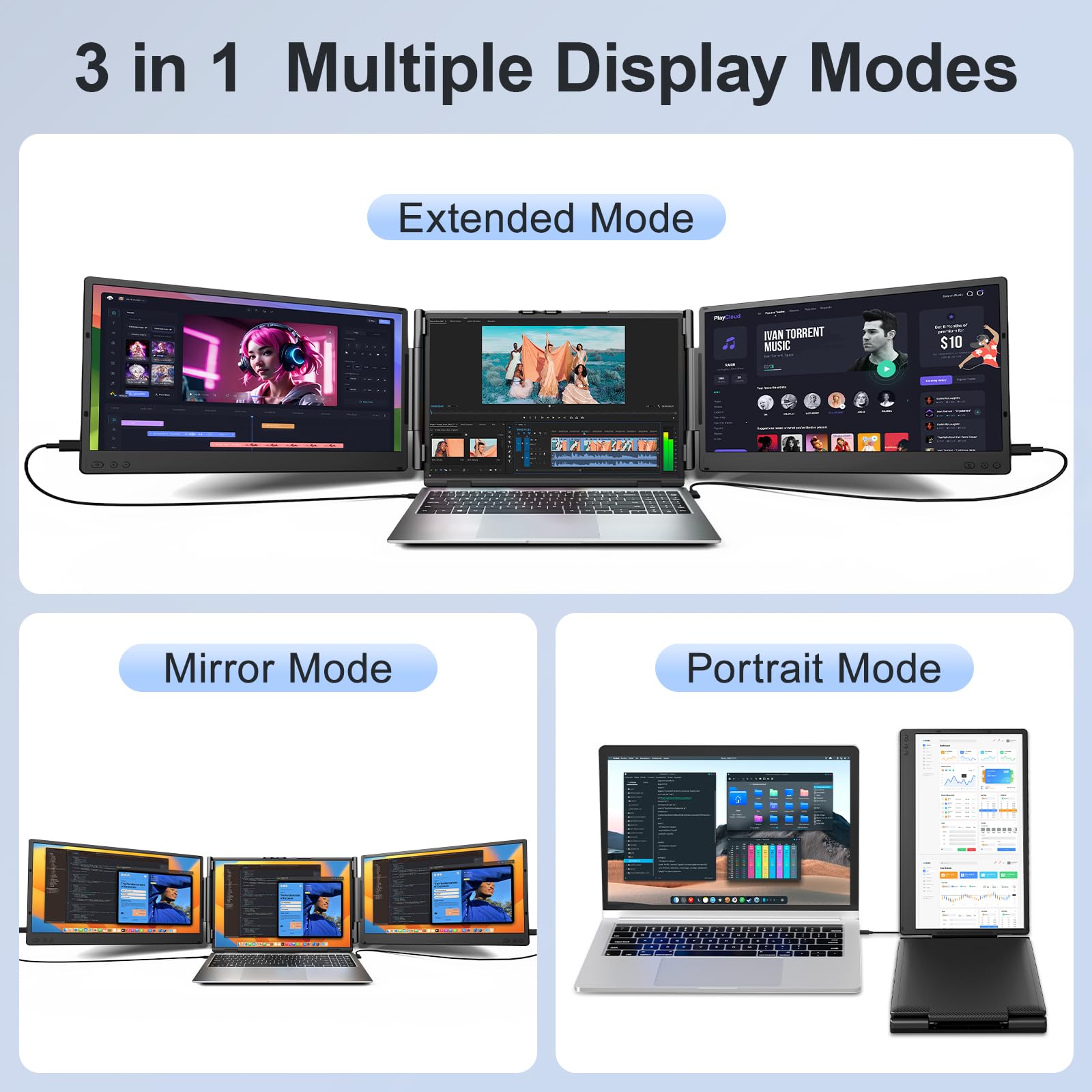 Wixzet Laptop Screen Extender, 14" FHD 1080P Portable Monitor for Laptop, Plug&Play Triple Screen Extender, Auto Adjust Width Dual Monitor for 13" - 17" Laptops, Compatible with MacOS/Wins/Chrome/Dex
