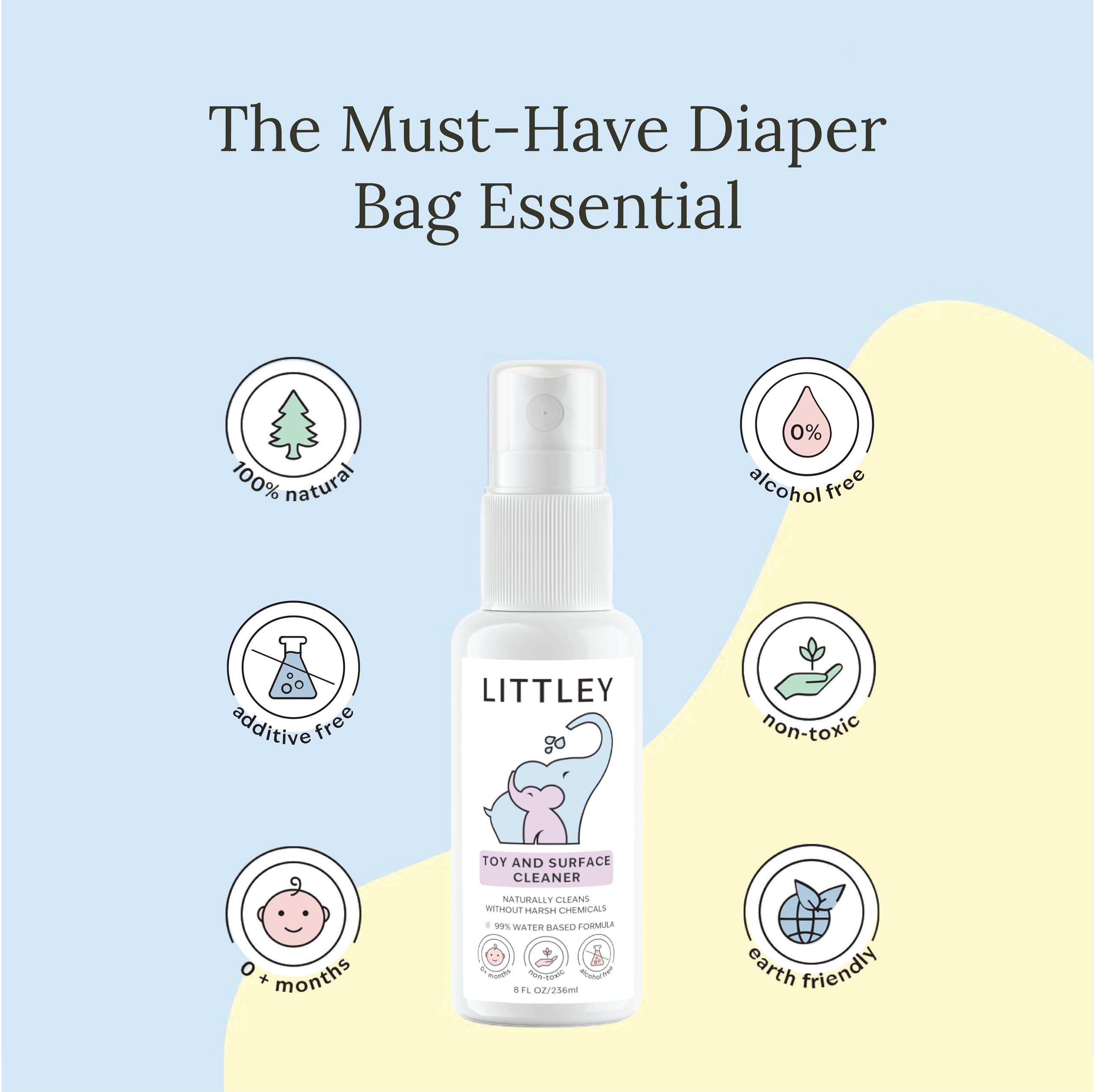 Think Smarter Products Littley Toy & Surface Cleaner with Hypochlorous Acid, Fragrance-Free, Made Without Ammonia, Bleach, Phosphates, Phthalates, or Dyes, 2oz Travel-Size Spray Bottle