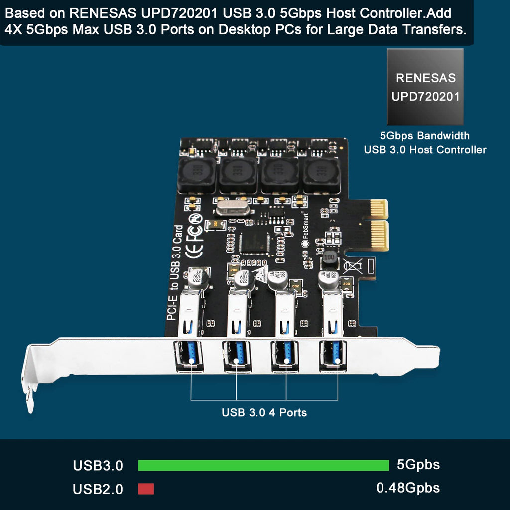 FebSmart PCIE 4-Ports Superspeed 5Gbps USB 3.0 Expansion Card for Windows 11, 10, 8.x, 7, Vista, XP Desktop PCs, Built in FebSmart Self-Powered Technology, No Need Additional Power Supply (FS-U4L-Pro)