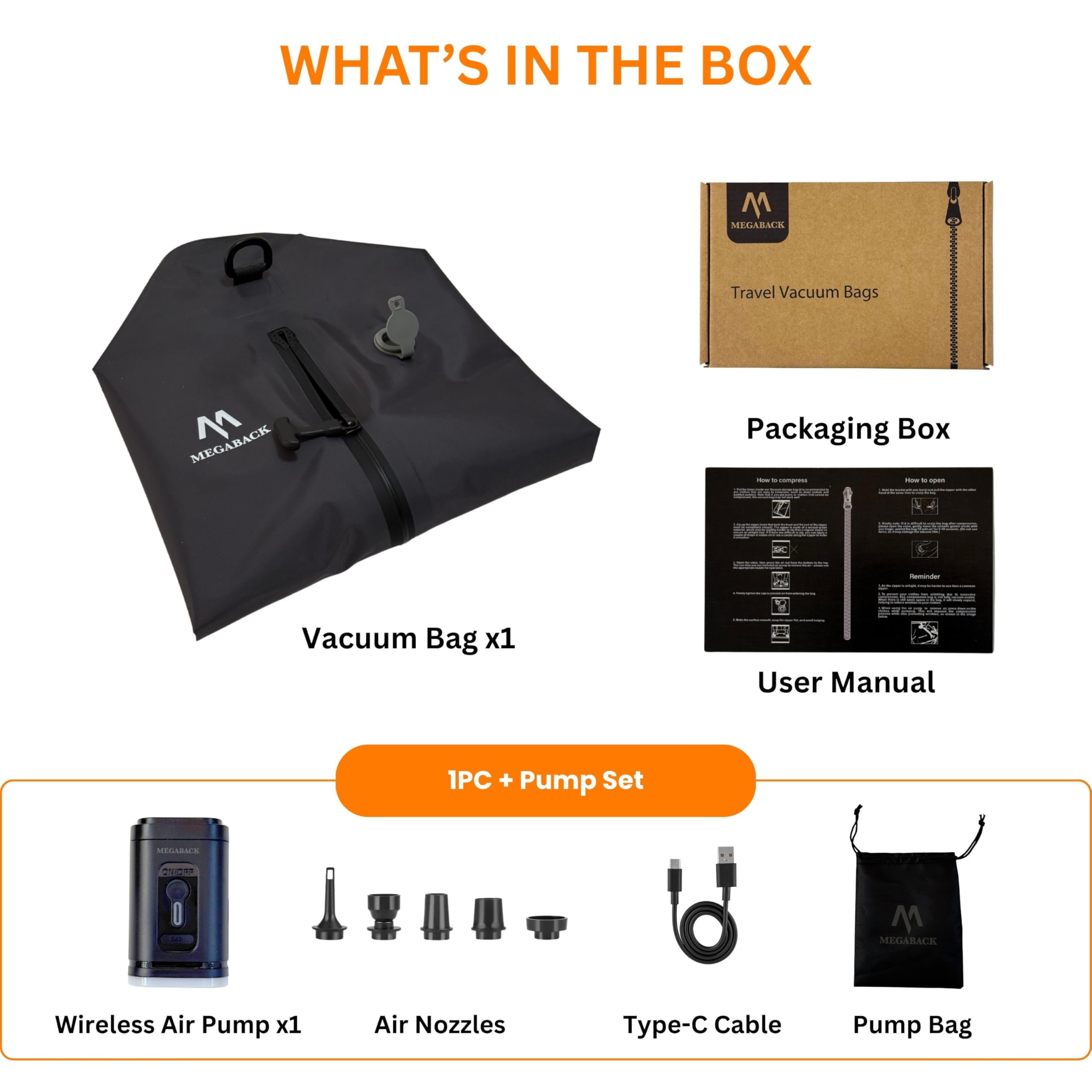 Megaback Vacuum Bags for Travel, IP67 Reusable Vacuum Seal Bags for Clothing with Electric Pump, Vacuum Seal Packing cube for Suitcases, Backpack & Travel (1PC+Pump)