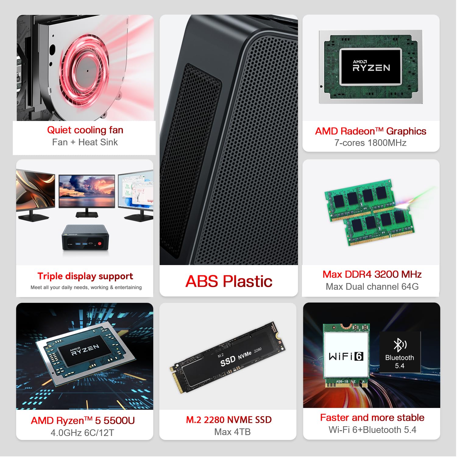 Beelink SER5 Mini PC with AMD Ryzen 5 5500U (6C/12T,up to 4.0 GHz) | 16GB DDR4 500GB SSD Mini Desktop Computer | Triple 4K Display HDMI DP Type-C | 2.5G LAN WiFi 6 BT5.4 | Auto Power On