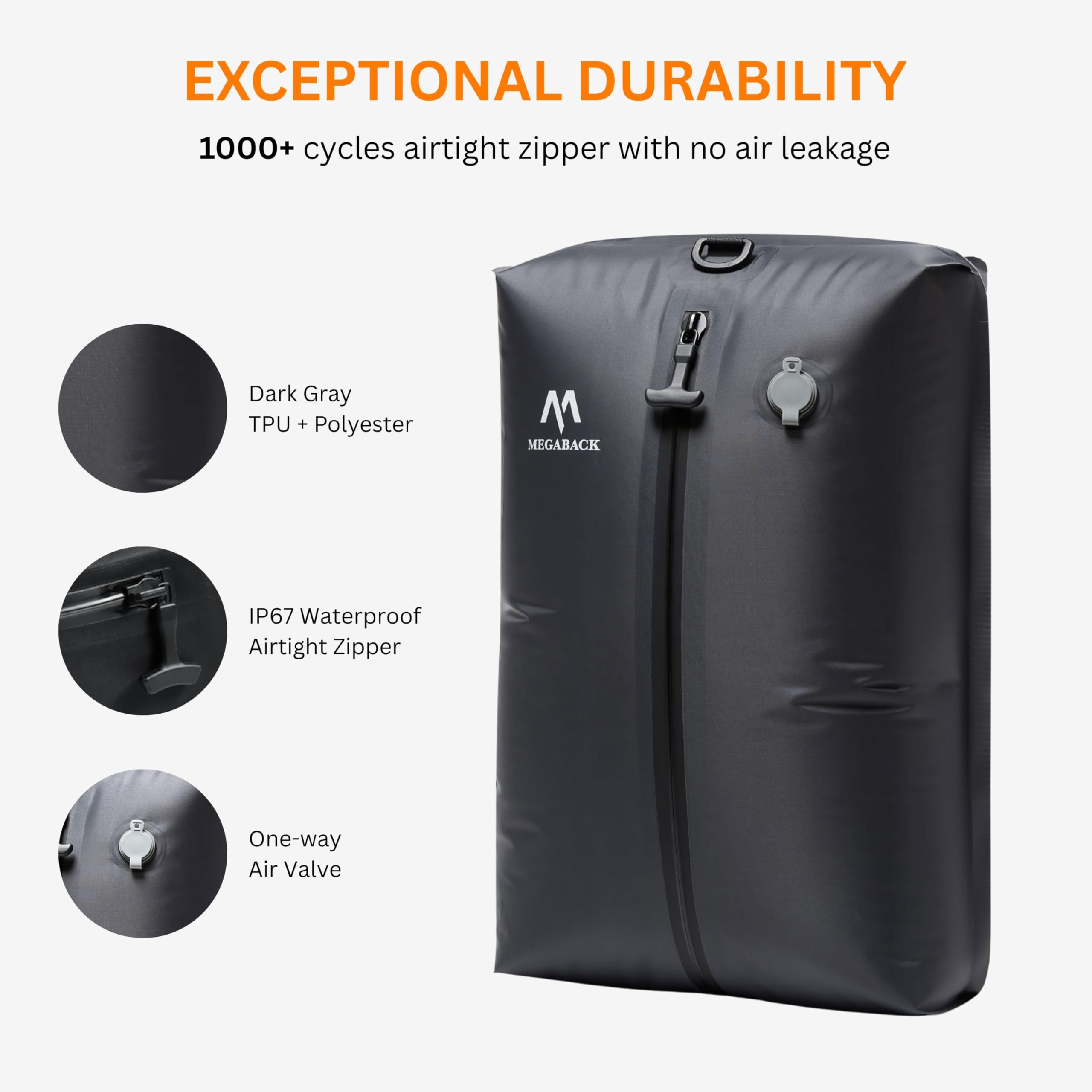 Megaback Vacuum Bags for Travel, IP67 Reusable Vacuum Seal Bags for Clothing with Electric Pump, Vacuum Seal Packing cube for Suitcases, Backpack & Travel (1PC+Pump)