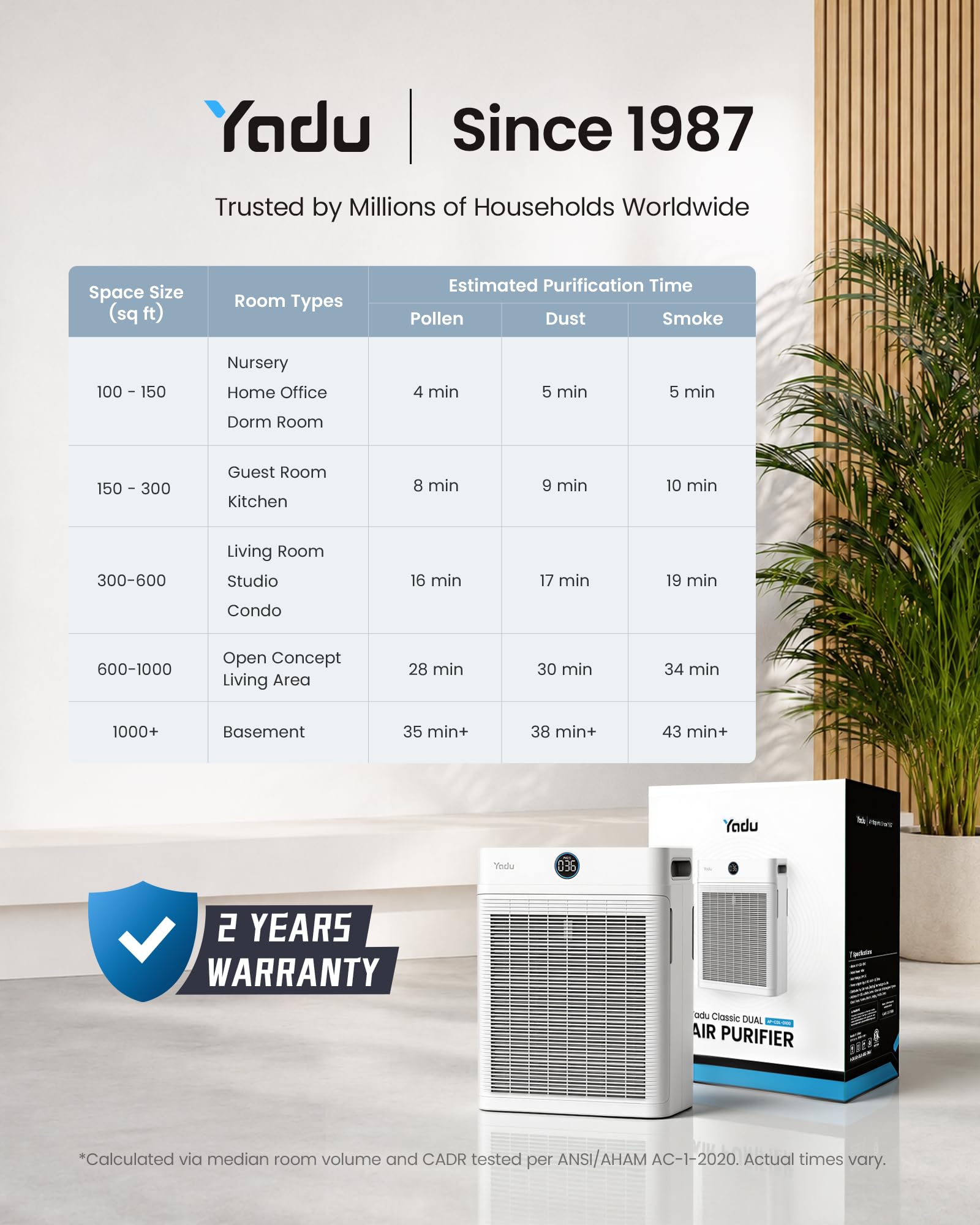 YADU Air Purifier for Large Rooms up to 2,540 sq ft, H13 HEPA Air Cleaner with Double-Sided Filter, WiFi Control & AQI Display, 18dB Quiet for Pet Hair & Cat & Office Captures Dust & Smoke
