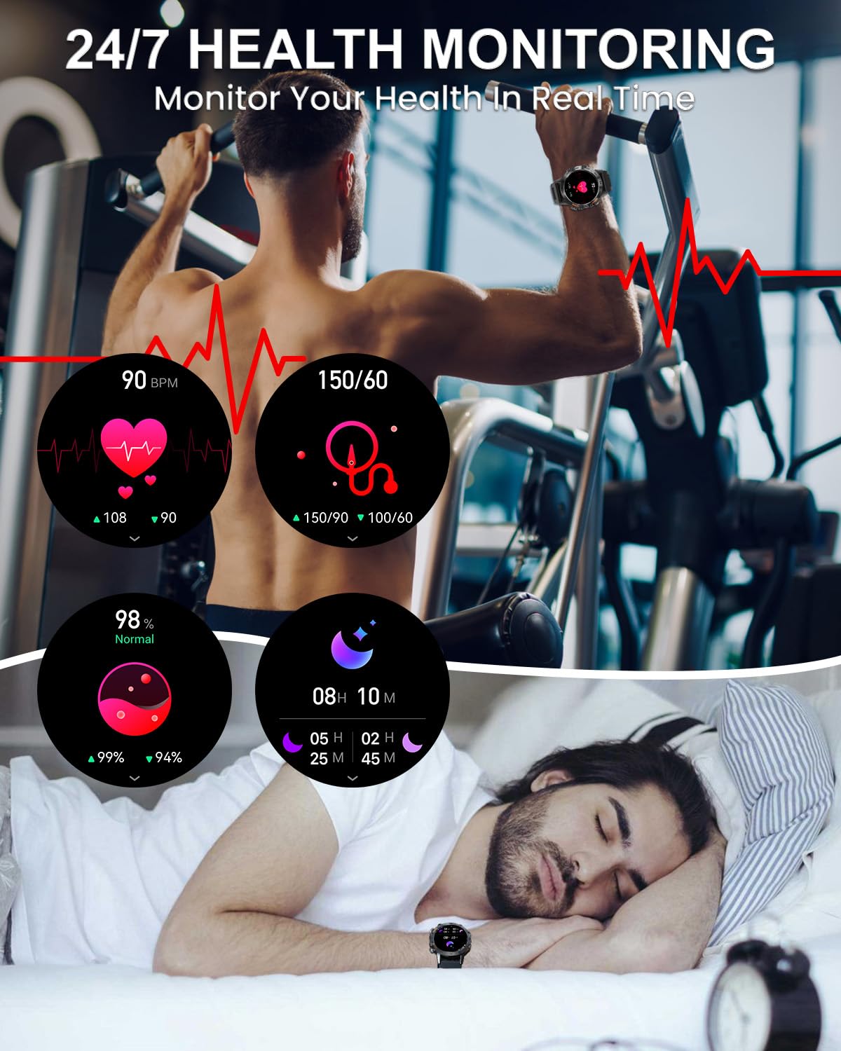 PODOEIL Military Smart Watches for Men(Answer/Make Call), Tactical Smartwatch for Android iOS, 400mAh Battery/Sports Tracking/Health/Sleep Monitoring