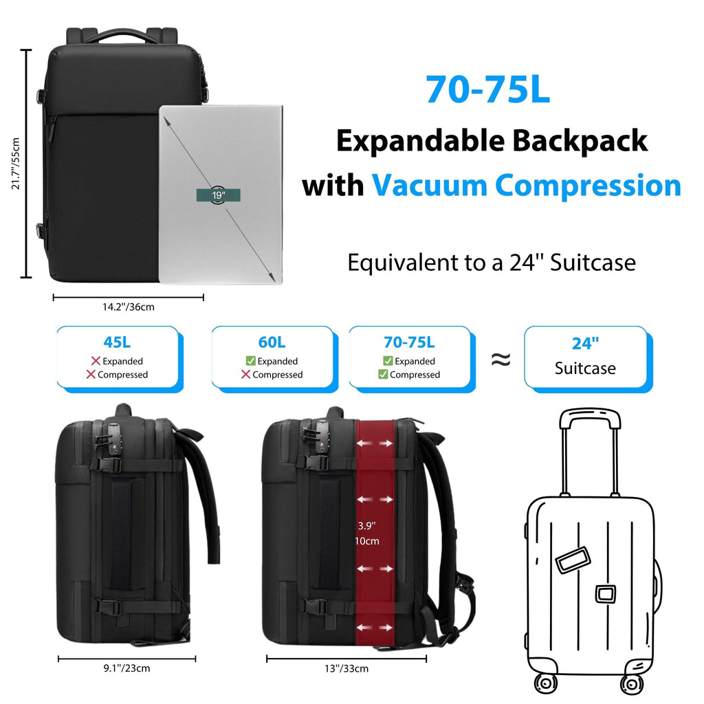 MEGABACK Vacuum Travel Backpack, 70L Expandable Air Vacuum Backpack for Travel, Vacpack Travel Vacuum Bags with Pump, TSA Lock, USB Charging Port, Waterproof