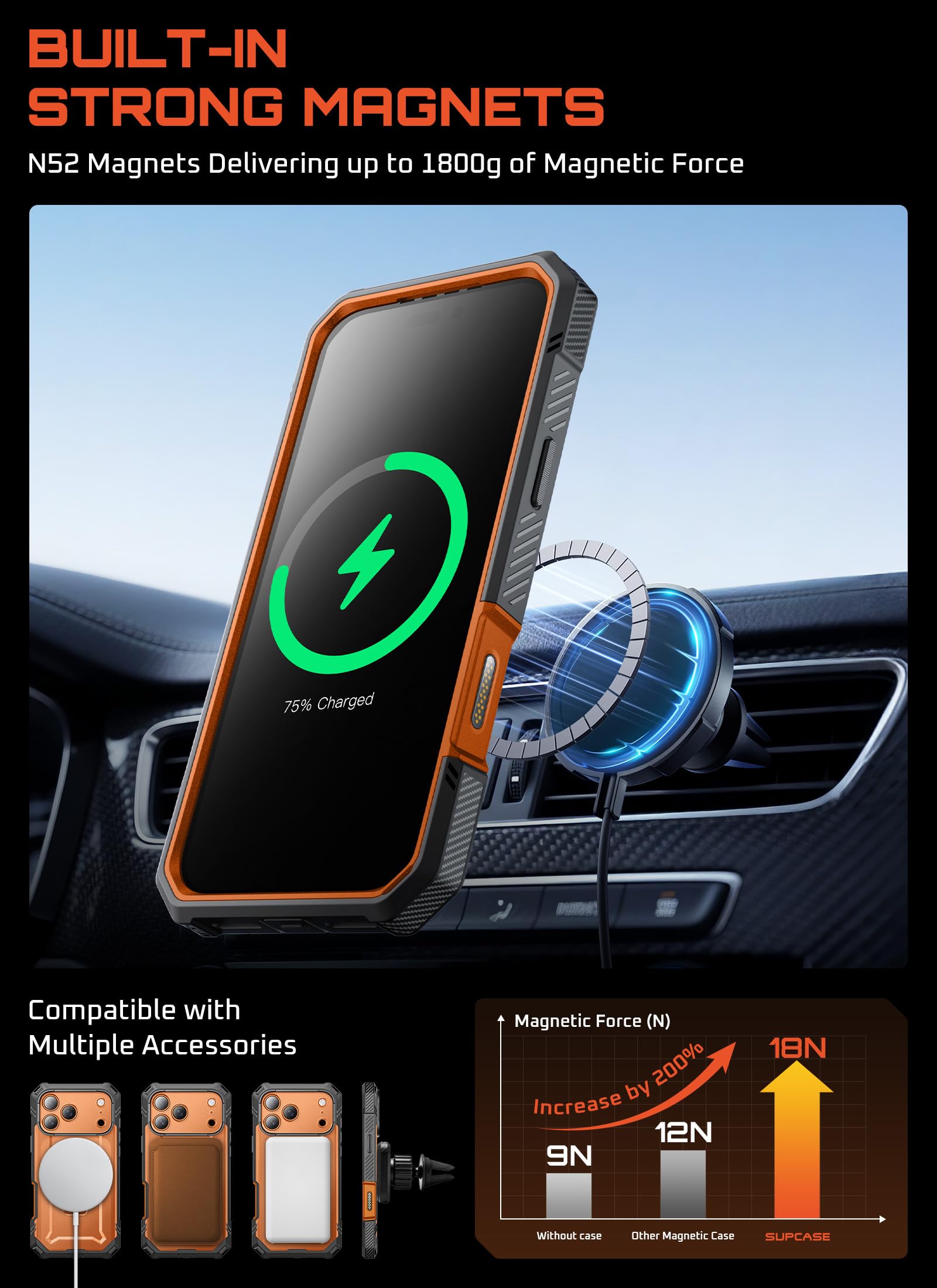 SUPCASE for iPhone 17 Pro Case with Tempered Glass Screen Protector (UBGrip Pro), [Camera Control Cover] [Compatible with MagSafe] [Built-in Kickstand] Full-Body Heavy Duty Magnetic Phone Case, Coral